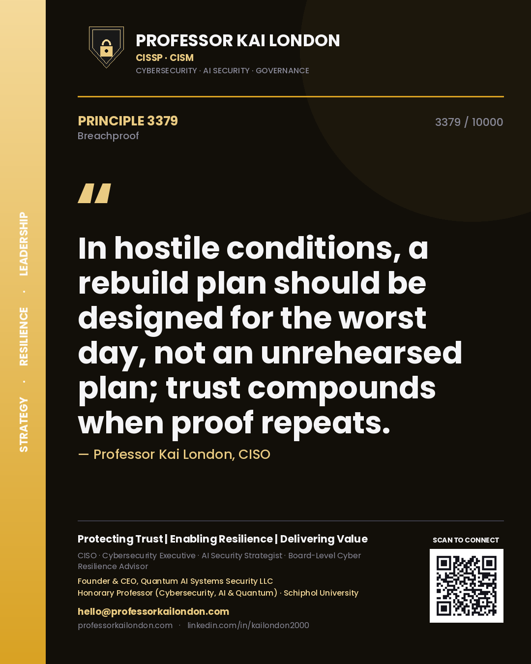 Quote card by Professor Kai London reading 'In hostile conditions, a rebuild plan should be designed for the worst day, not an unrehearsed plan; trust compounds when proof repeats.'. From the book Breachproof.