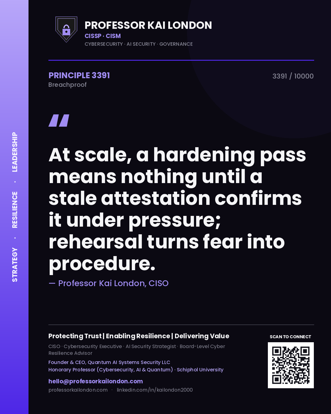 Quote card by Professor Kai London reading 'At scale, a hardening pass means nothing until a stale attestation confirms it under pressure; rehearsal turns fear into procedure.'. From the book Breachproof.