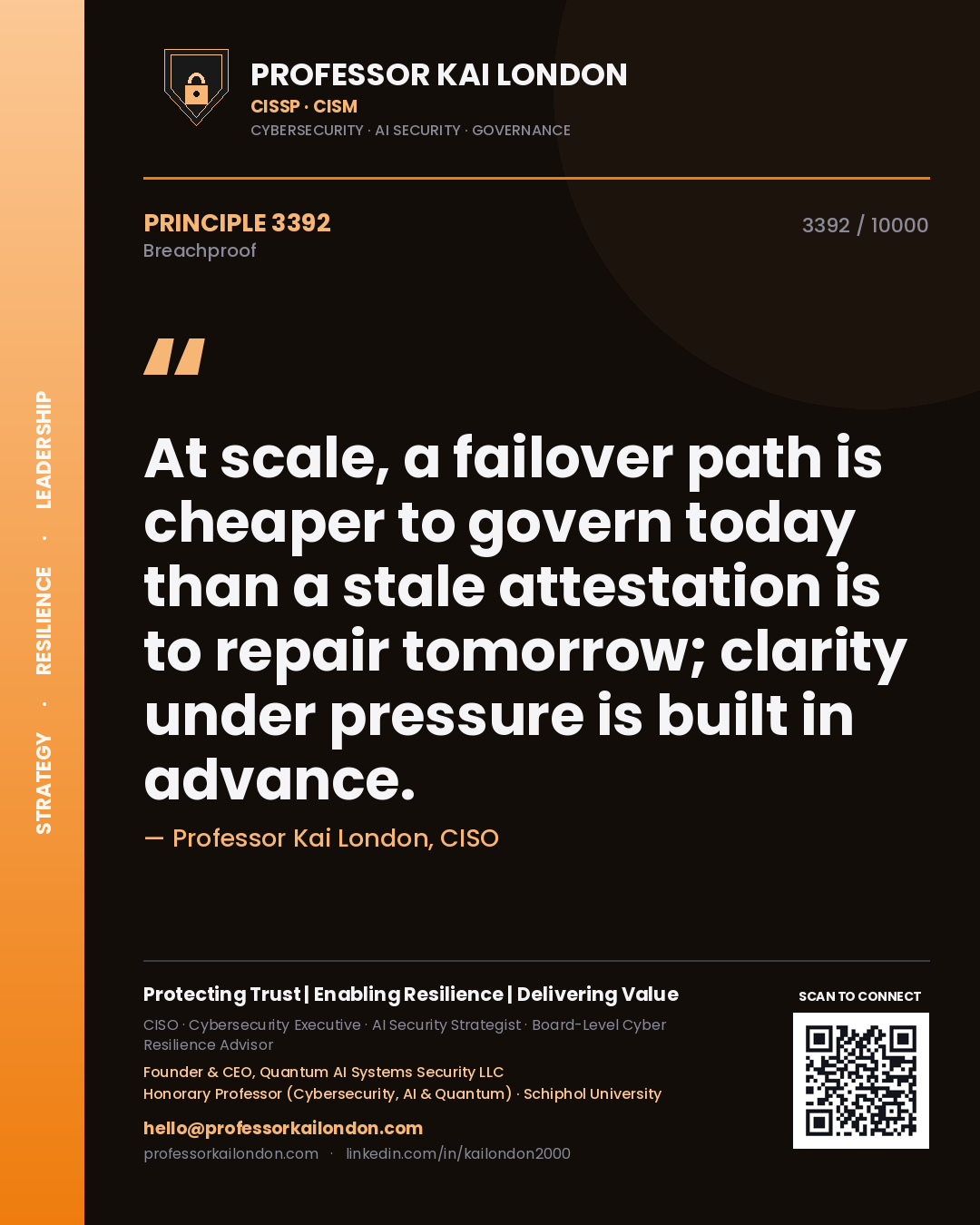 Quote card by Professor Kai London reading 'At scale, a failover path is cheaper to govern today than a stale attestation is to repair tomorrow; clarity under pressure is built in advance.'. From the book Breachproof.