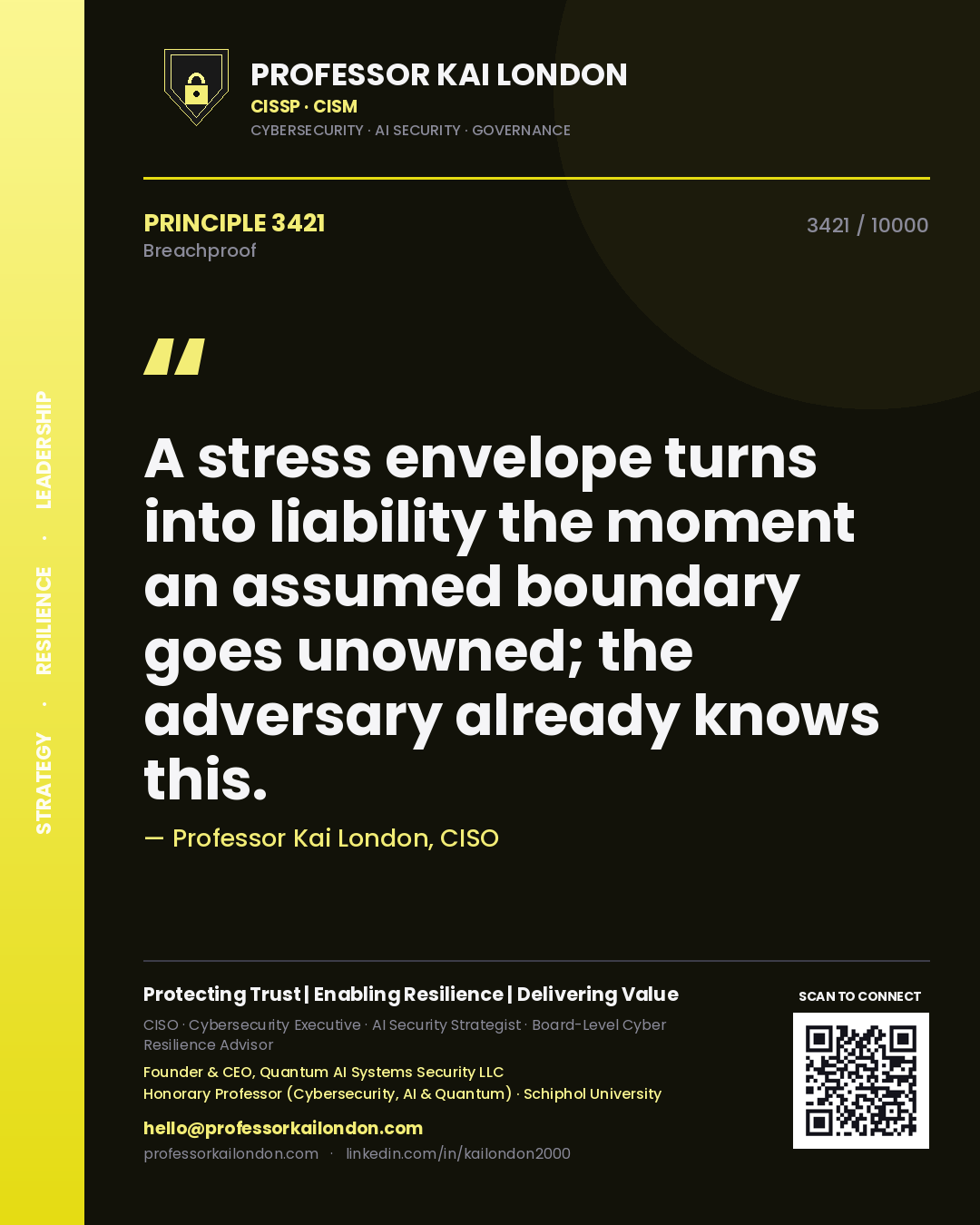 Quote card by Professor Kai London reading 'A stress envelope turns into liability the moment an assumed boundary goes unowned; the adversary already knows this.'. From the book Breachproof.