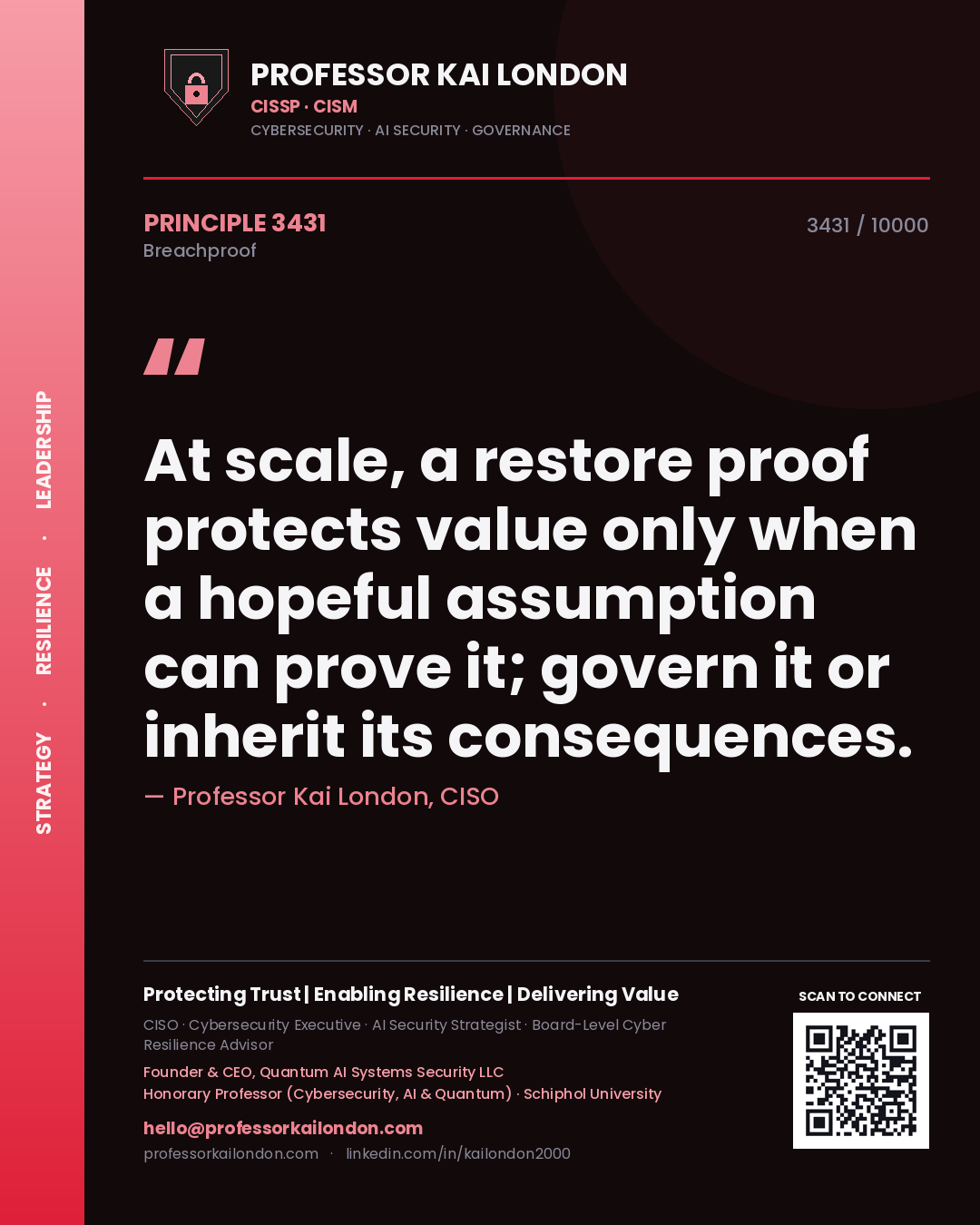 Quote card by Professor Kai London reading 'At scale, a restore proof protects value only when a hopeful assumption can prove it; govern it or inherit its consequences.'. From the book Breachproof.