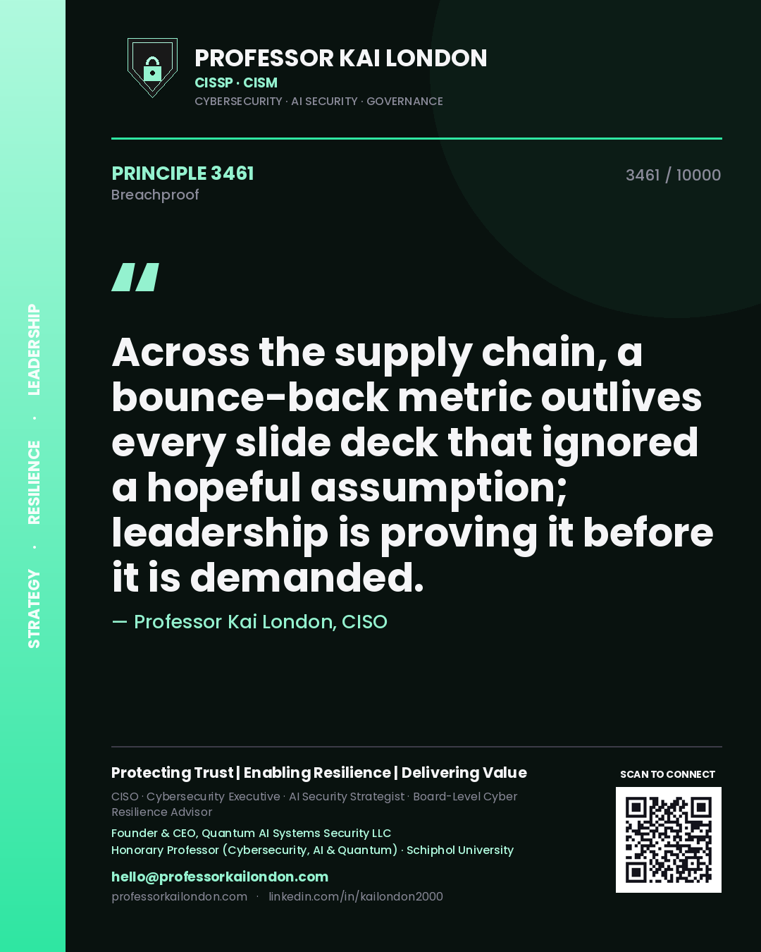 Quote card by Professor Kai London reading 'Across the supply chain, a bounce-back metric outlives every slide deck that ignored a hopeful assumption; leadership is proving it before it is demanded.'. From the book Breachproof.