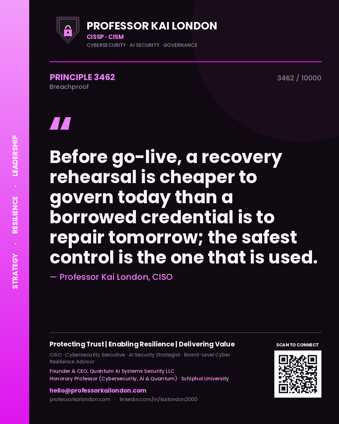 Quote card by Professor Kai London reading 'Before go-live, a recovery rehearsal is cheaper to govern today than a borrowed credential is to repair tomorrow; the safest control is the one that is used.'. From the book Breachproof.
