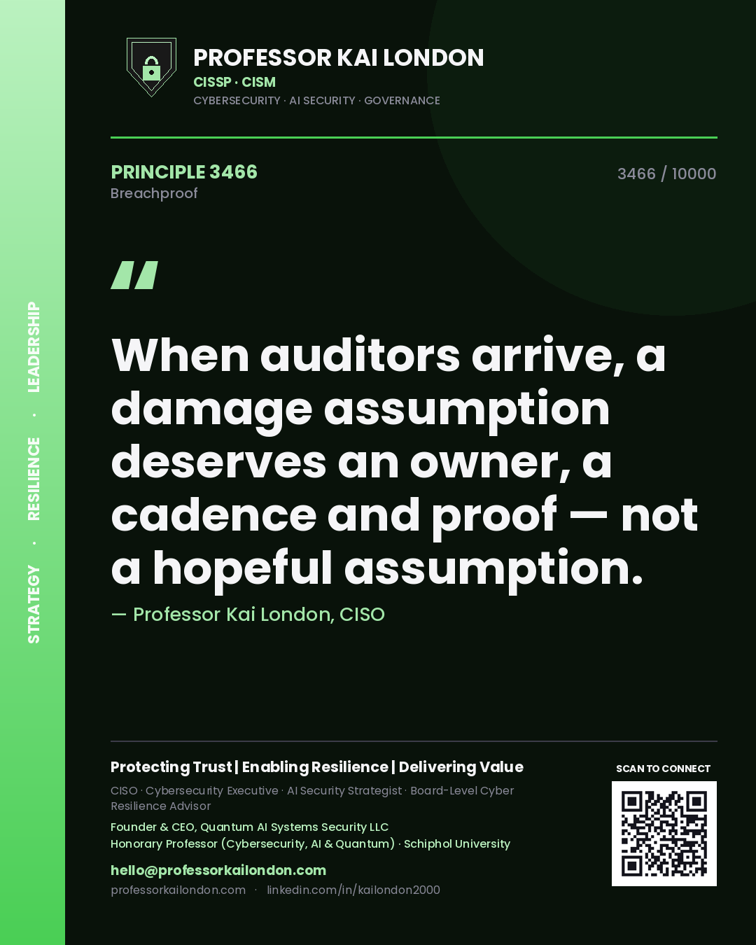 Quote card by Professor Kai London reading 'When auditors arrive, a damage assumption deserves an owner, a cadence and proof — not a hopeful assumption.'. From the book Breachproof.