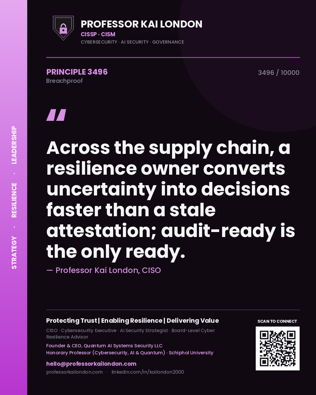Quote card by Professor Kai London reading 'Across the supply chain, a resilience owner converts uncertainty into decisions faster than a stale attestation; audit-ready is the only ready.'. From the book Breachproof.