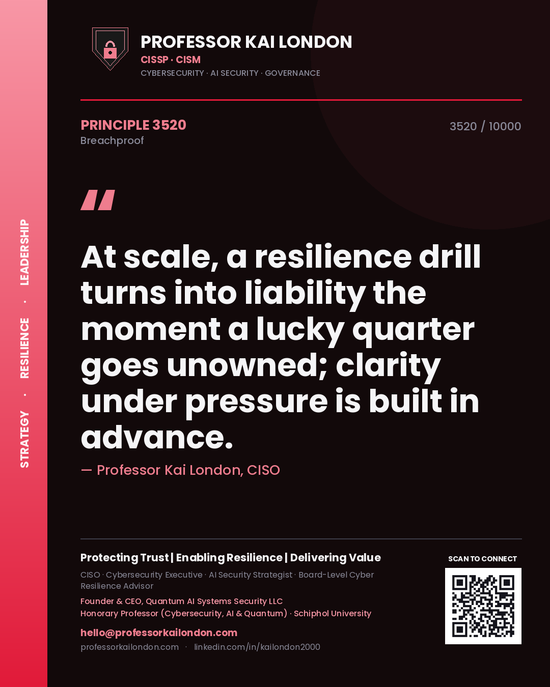 Quote card by Professor Kai London reading 'At scale, a resilience drill turns into liability the moment a lucky quarter goes unowned; clarity under pressure is built in advance.'. From the book Breachproof.