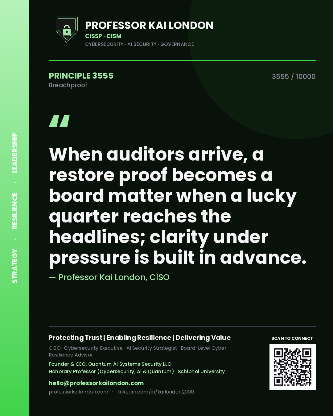 Quote card by Professor Kai London reading 'When auditors arrive, a restore proof becomes a board matter when a lucky quarter reaches the headlines; clarity under pressure is built in advance.'. From the book Breachproof.