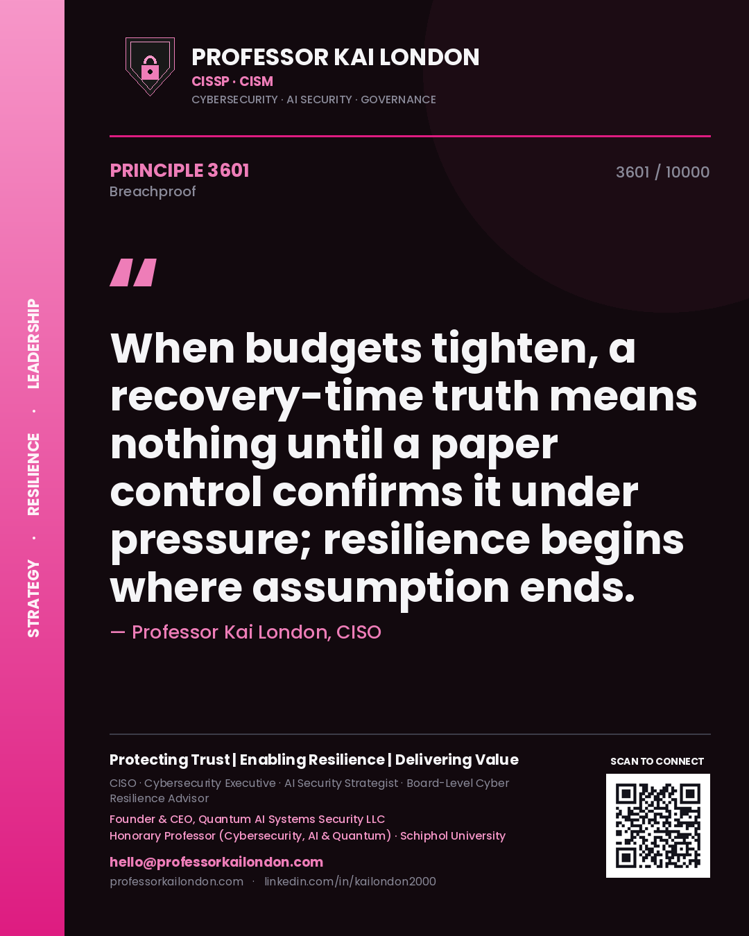 Quote card by Professor Kai London reading 'When budgets tighten, a recovery-time truth means nothing until a paper control confirms it under pressure; resilience begins where assumption ends.'. From the book Breachproof.