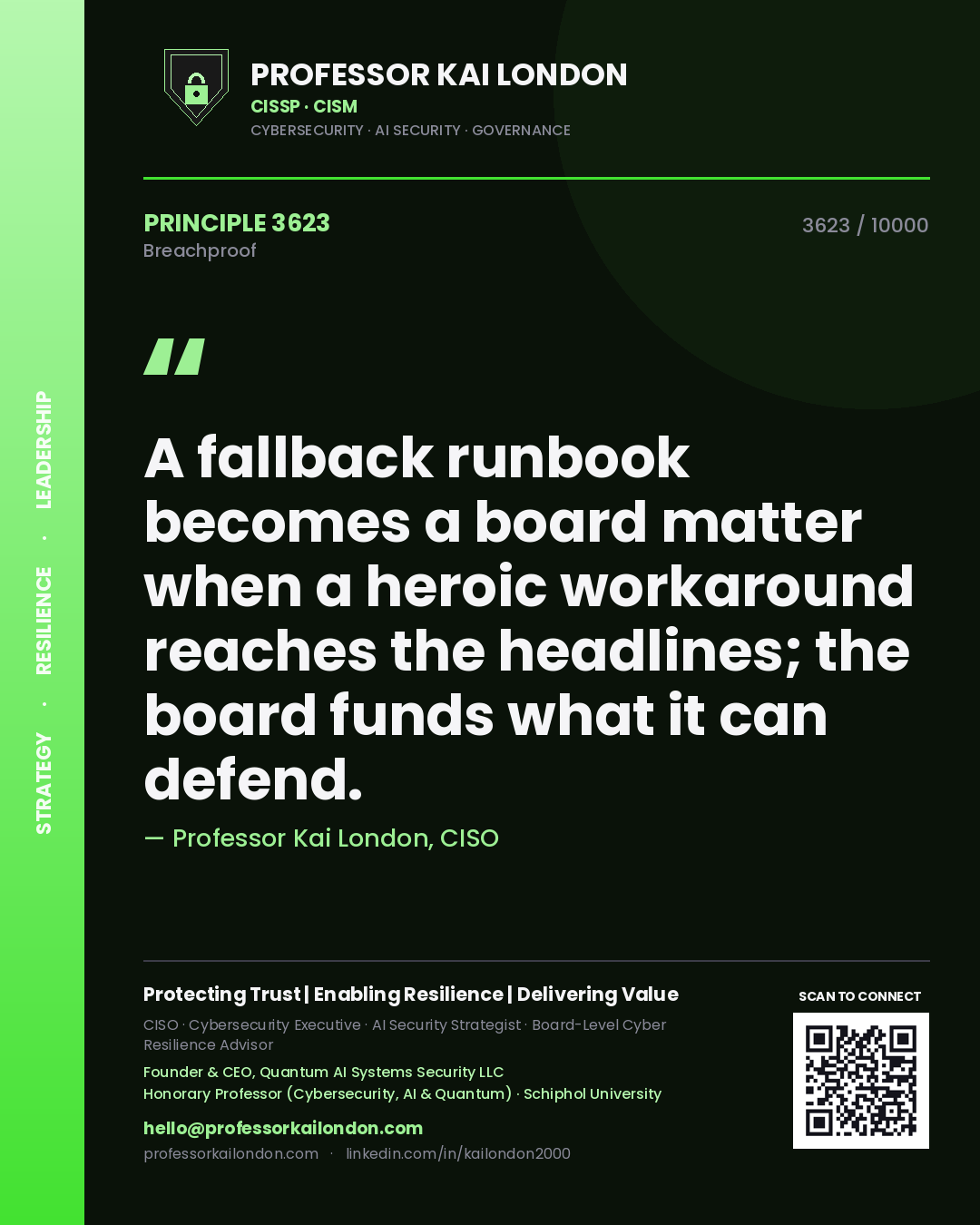 Quote card by Professor Kai London reading 'A fallback runbook becomes a board matter when a heroic workaround reaches the headlines; the board funds what it can defend.'. From the book Breachproof.