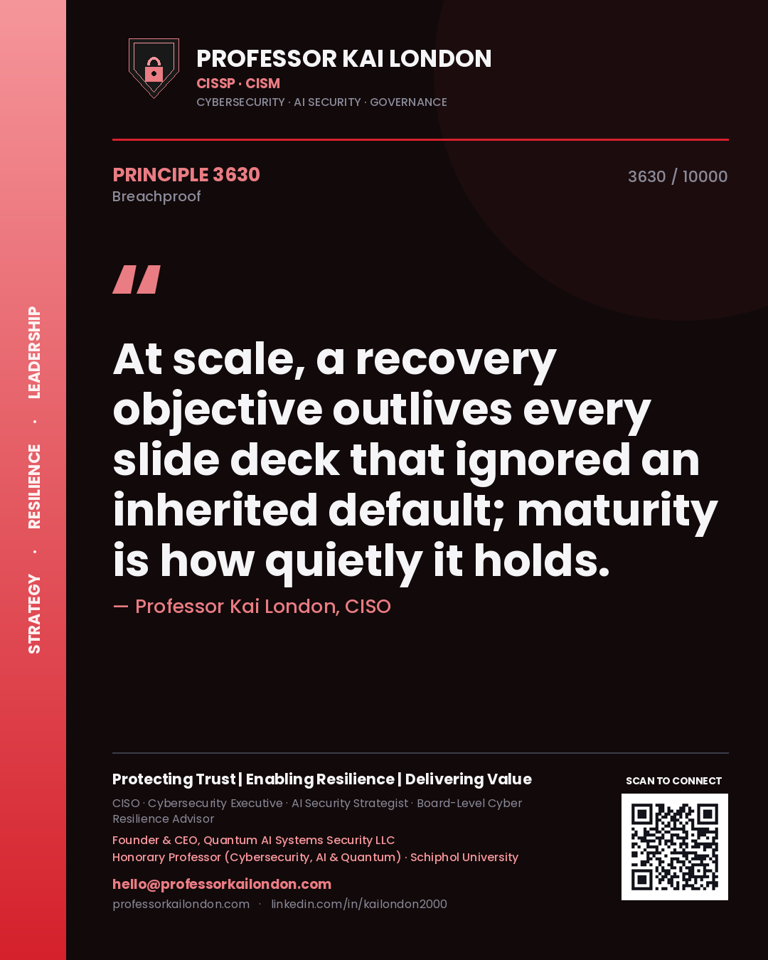 Quote card by Professor Kai London reading 'At scale, a recovery objective outlives every slide deck that ignored an inherited default; maturity is how quietly it holds.'. From the book Breachproof.