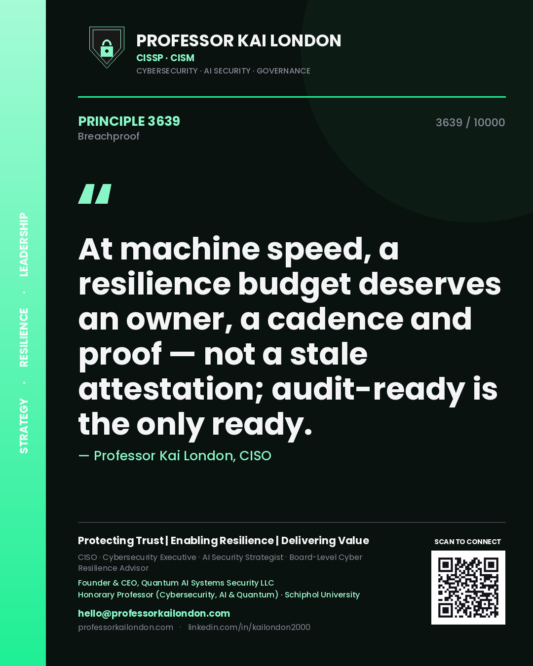 Quote card by Professor Kai London reading 'At machine speed, a resilience budget deserves an owner, a cadence and proof — not a stale attestation; audit-ready is the only ready.'. From the book Breachproof.