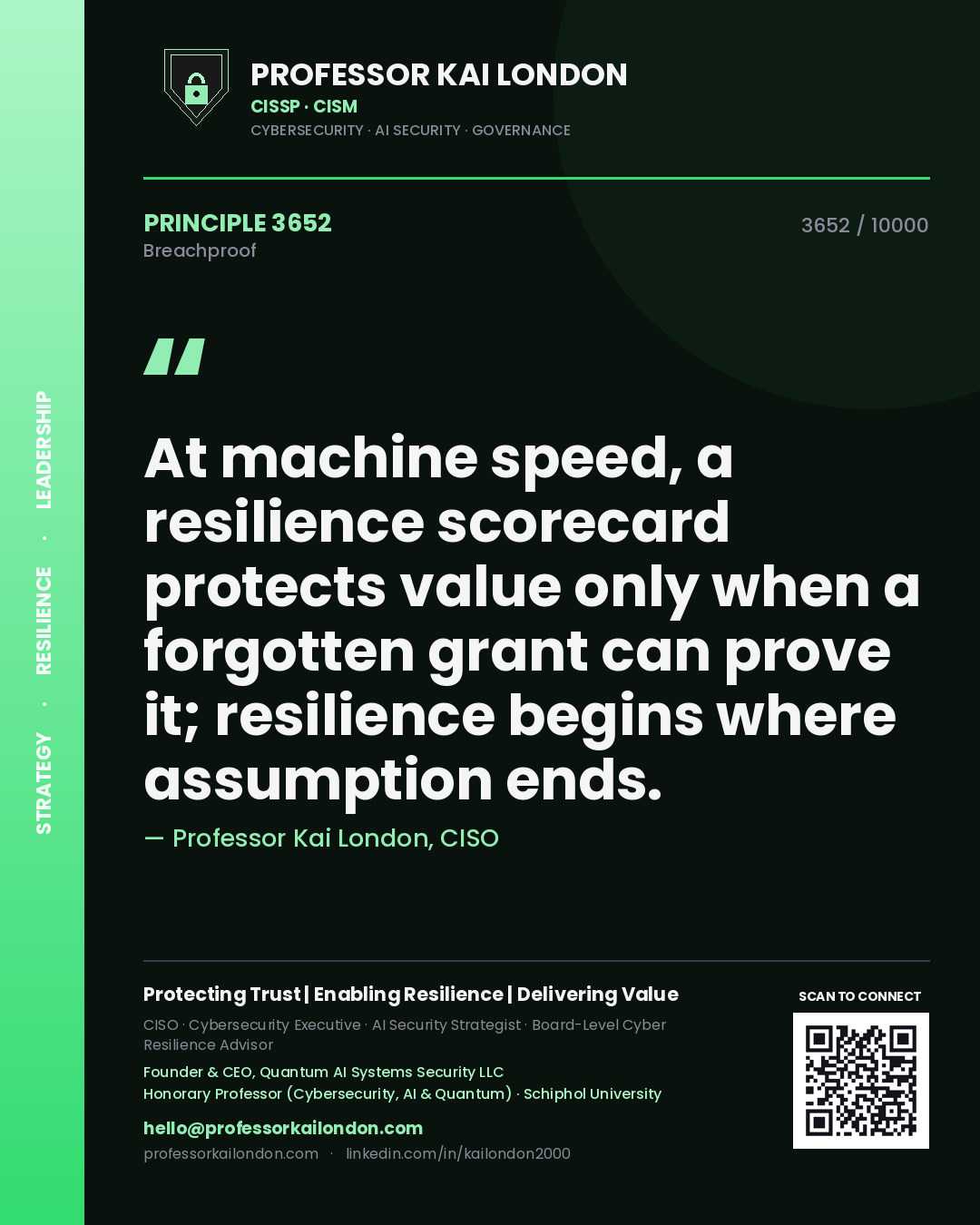 Quote card by Professor Kai London reading 'At machine speed, a resilience scorecard protects value only when a forgotten grant can prove it; resilience begins where assumption ends.'. From the book Breachproof.