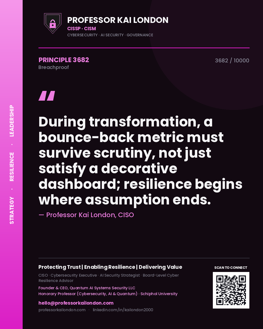 Professor Kai London principle 3682: During transformation, a bounce-back metric must survive scrutiny, not just satisfy a decorative dashboard; resilience begins where assumption ends.