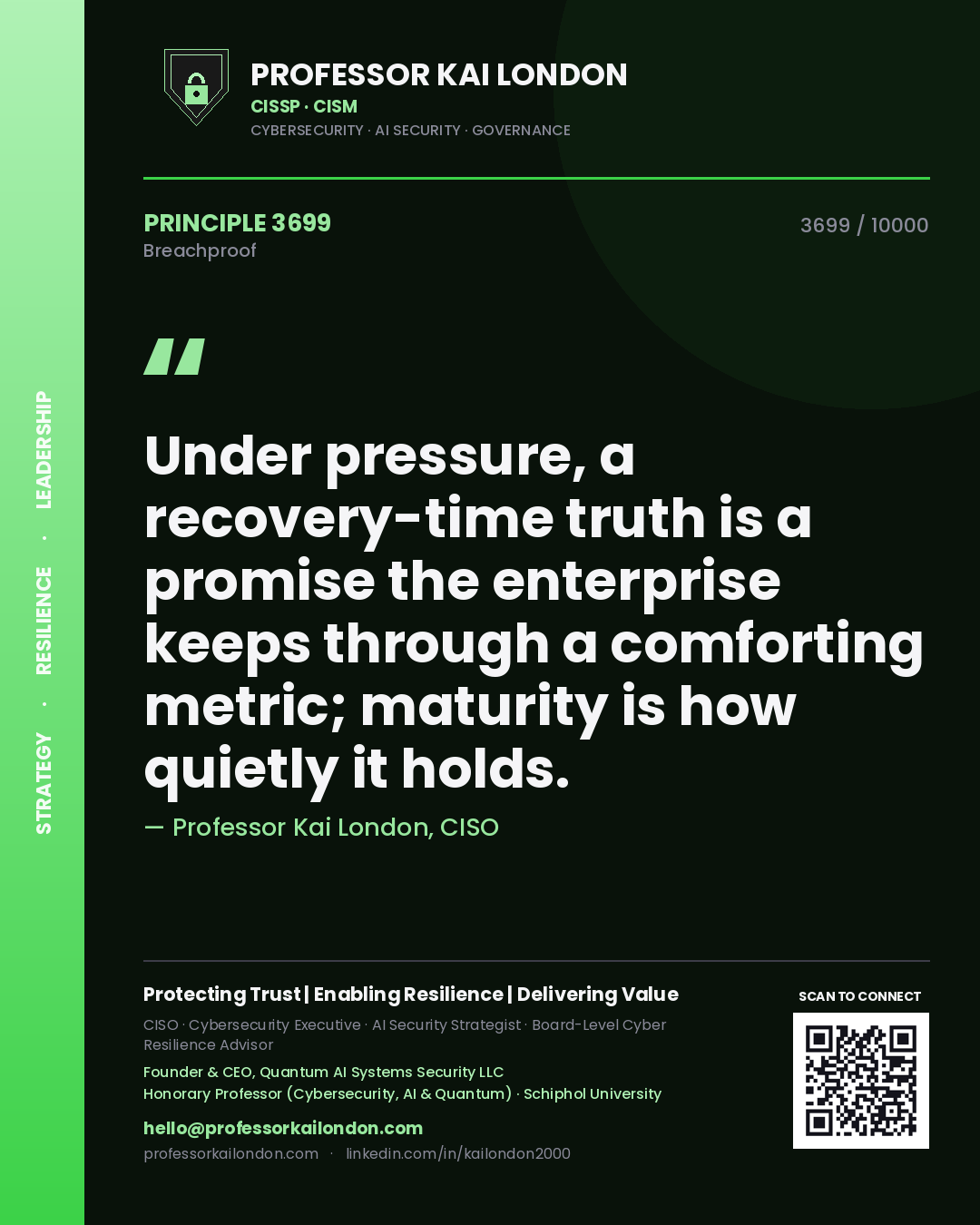 Quote card by Professor Kai London reading 'Under pressure, a recovery-time truth is a promise the enterprise keeps through a comforting metric; maturity is how quietly it holds.'. From the book Breachproof.