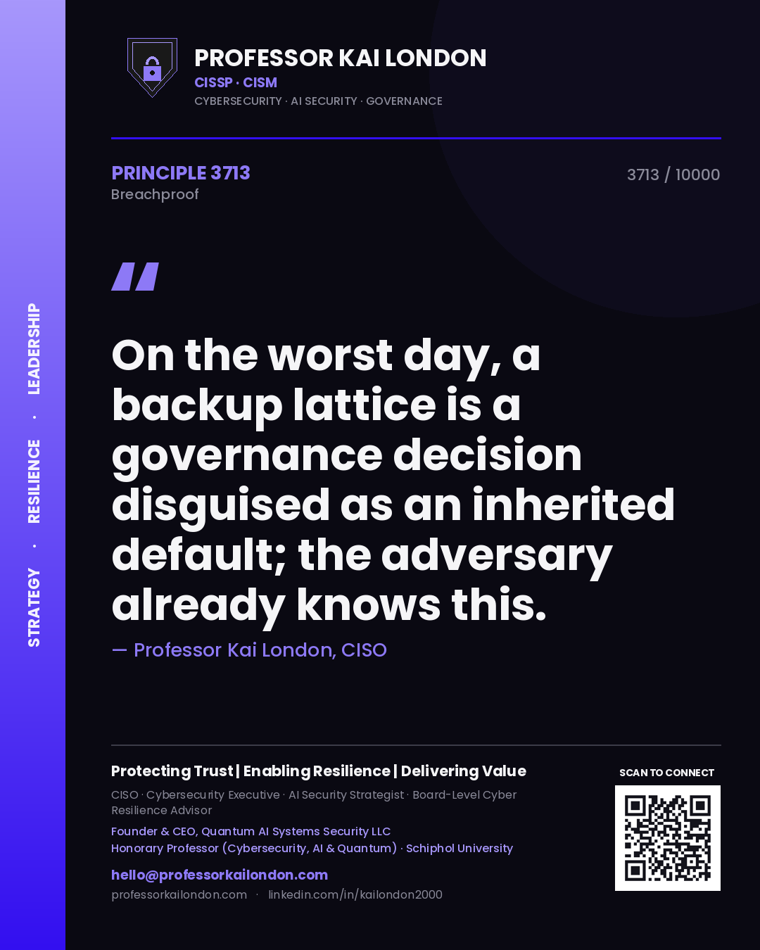 Professor Kai London principle 3713: On the worst day, a backup lattice is a governance decision disguised as an inherited default; the adversary already knows this.