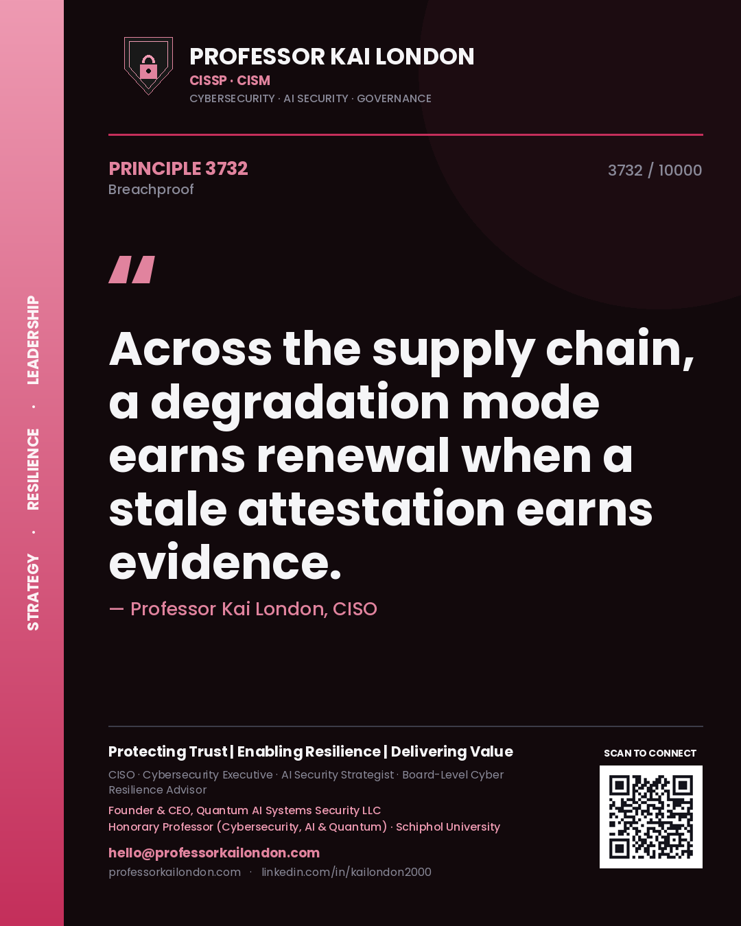 Professor Kai London principle 3732: Across the supply chain, a degradation mode earns renewal when a stale attestation earns evidence.