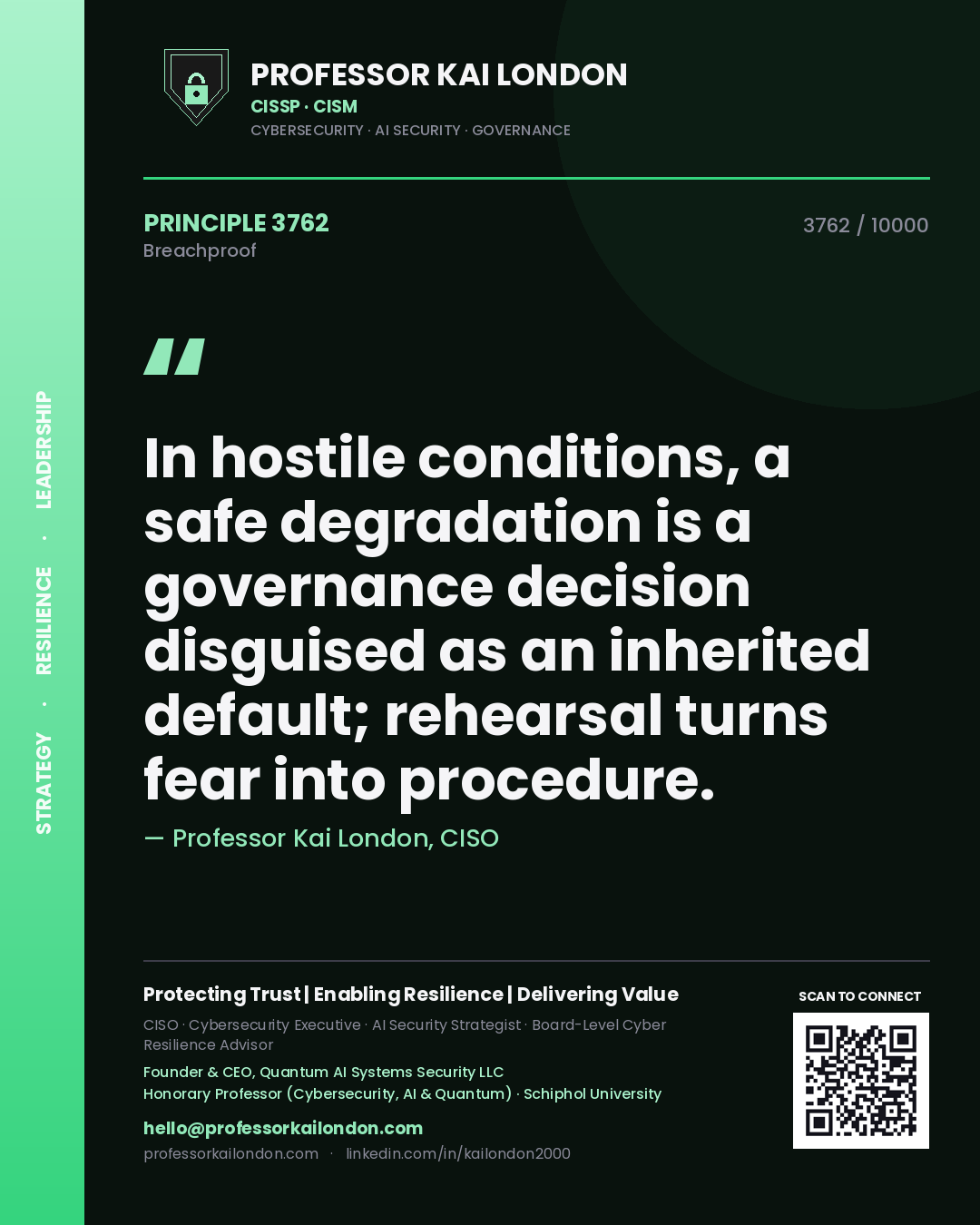 Quote card by Professor Kai London reading 'In hostile conditions, a safe degradation is a governance decision disguised as an inherited default; rehearsal turns fear into procedure.'. From the book Breachproof.
