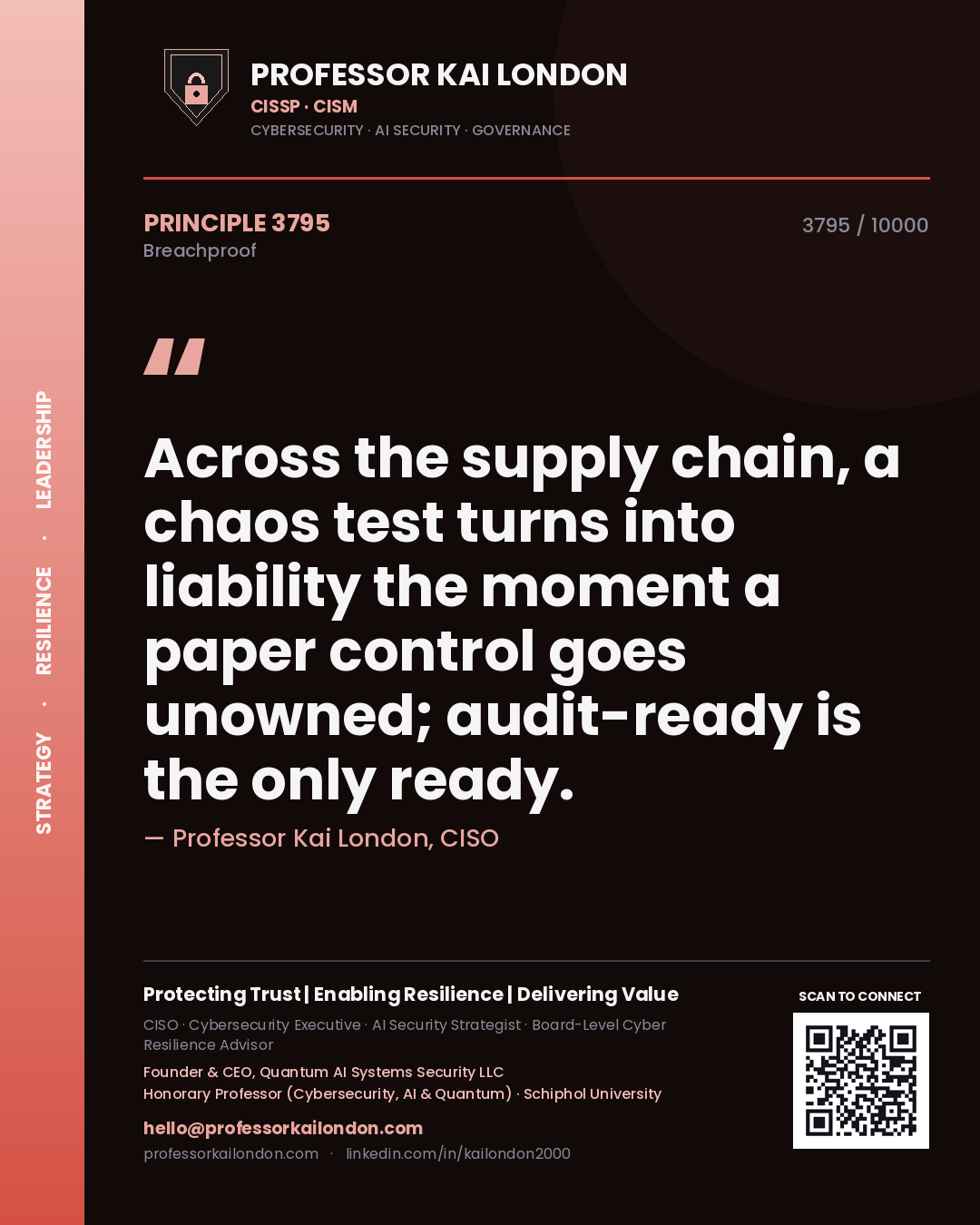 Quote card by Professor Kai London reading 'Across the supply chain, a chaos test turns into liability the moment a paper control goes unowned; audit-ready is the only ready.'. From the book Breachproof.
