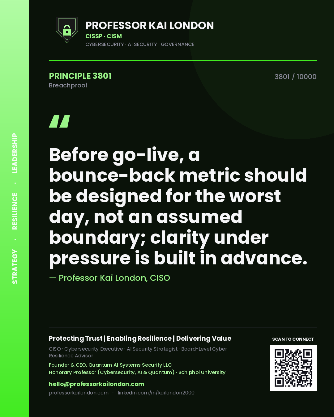 Professor Kai London principle 3801: Before go-live, a bounce-back metric should be designed for the worst day, not an assumed boundary; clarity under pressure is built in advance.