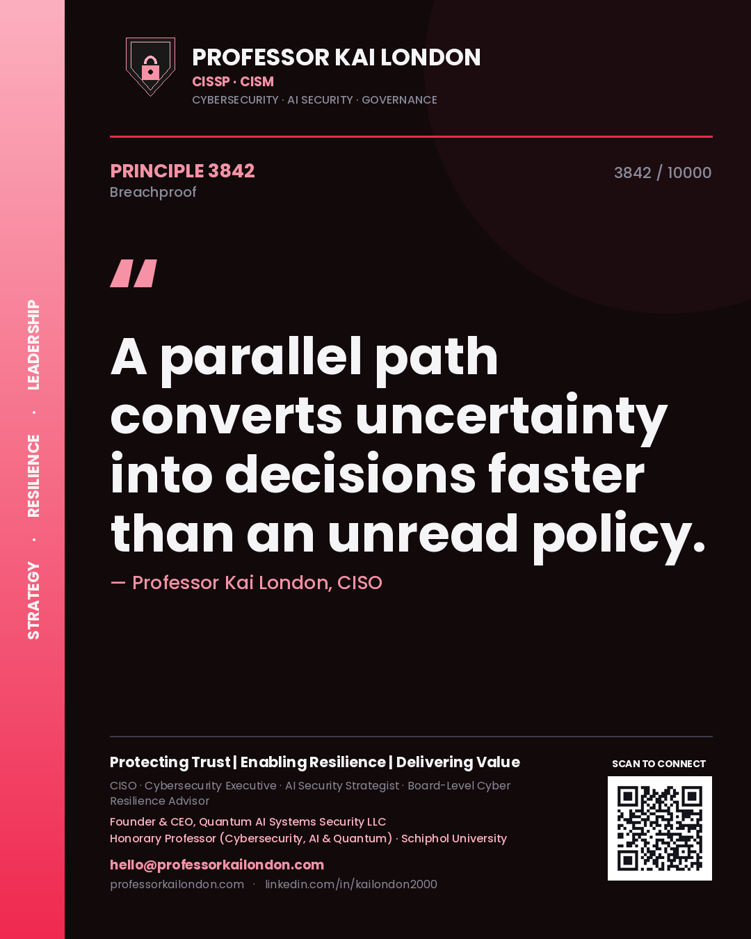 Professor Kai London principle 3842: A parallel path converts uncertainty into decisions faster than an unread policy.