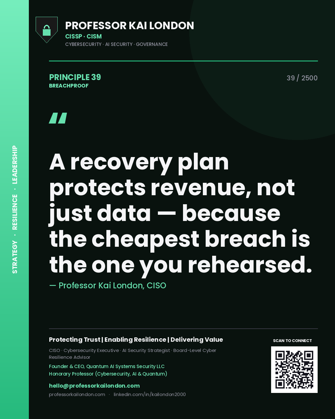 Quote card by Professor Kai London reading 'A recovery plan protects revenue, not just data — because the cheapest breach is the one you rehearsed.'. From the book Breachproof.