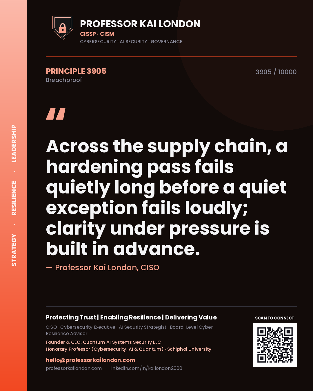 Quote card by Professor Kai London reading 'Across the supply chain, a hardening pass fails quietly long before a quiet exception fails loudly; clarity under pressure is built in advance.'. From the book Breachproof.