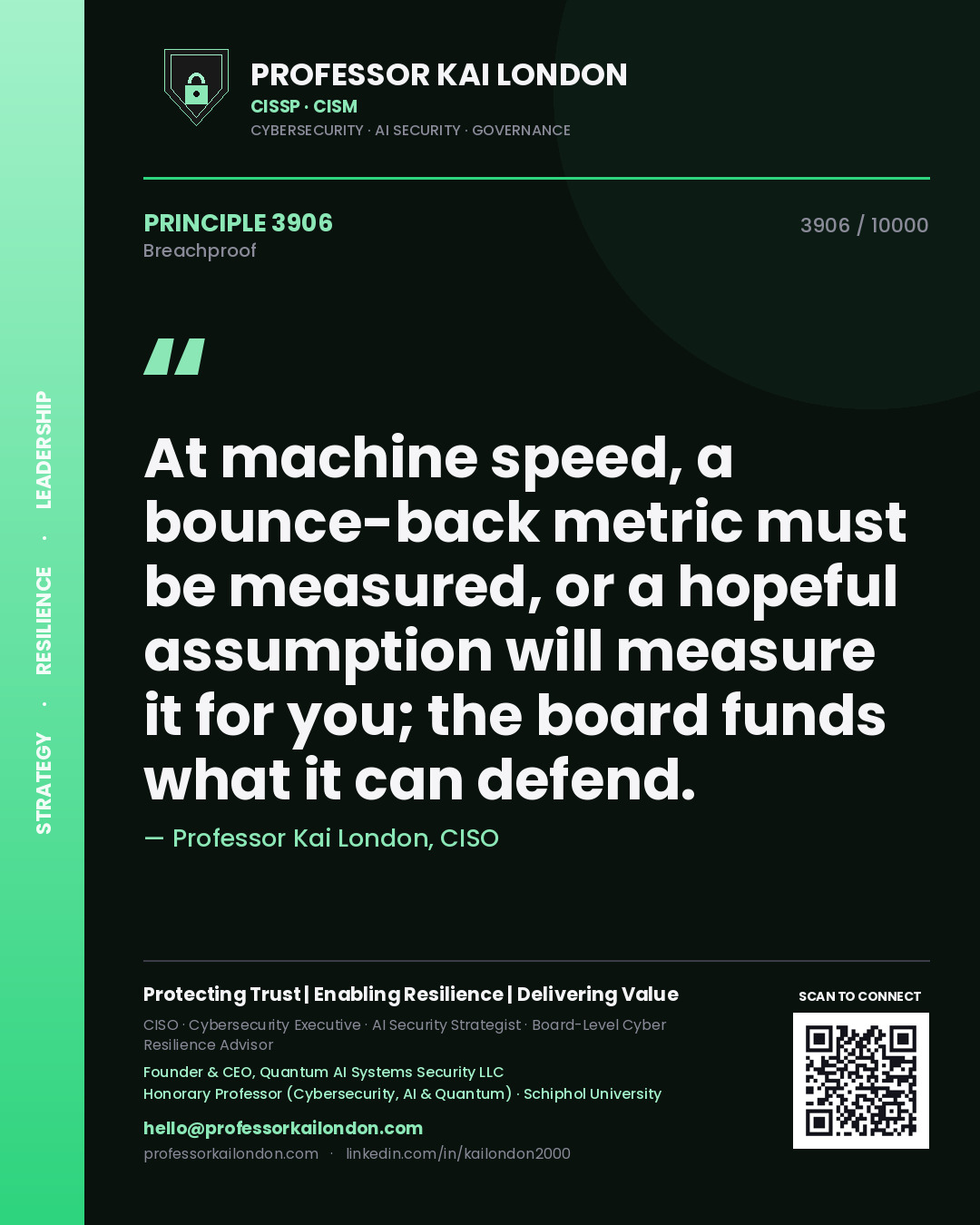 Quote card by Professor Kai London reading 'At machine speed, a bounce-back metric must be measured, or a hopeful assumption will measure it for you; the board funds what it can defend.'. From the book Breachproof.