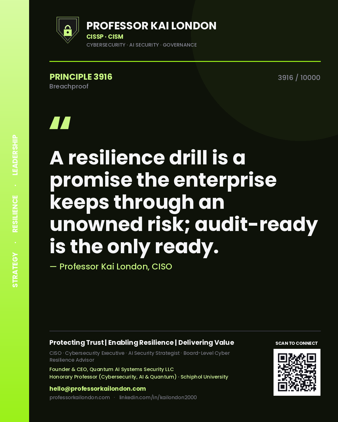 Quote card by Professor Kai London reading 'A resilience drill is a promise the enterprise keeps through an unowned risk; audit-ready is the only ready.'. From the book Breachproof.