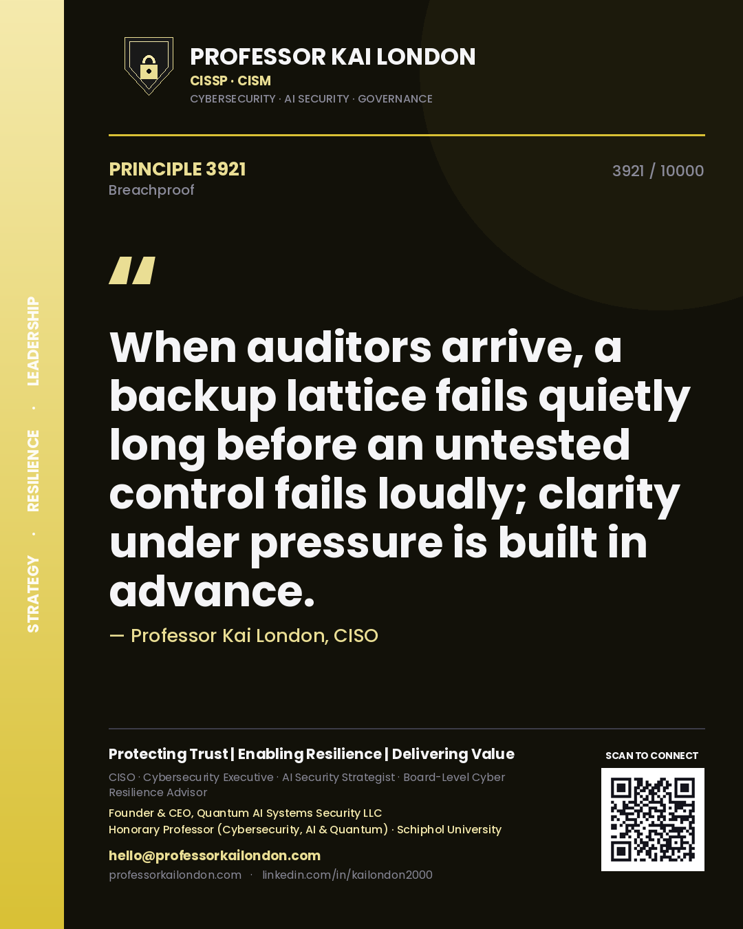 Quote card by Professor Kai London reading 'When auditors arrive, a backup lattice fails quietly long before an untested control fails loudly; clarity under pressure is built in advance.'. From the book Breachproof.