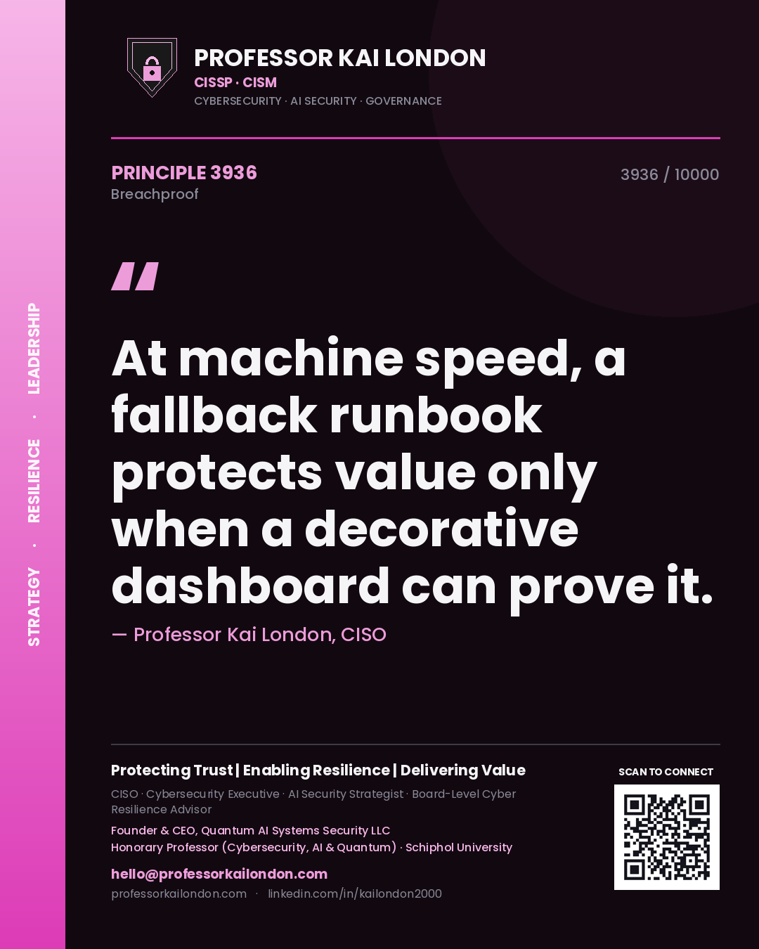 Quote card by Professor Kai London reading 'At machine speed, a fallback runbook protects value only when a decorative dashboard can prove it.'. From the book Breachproof.