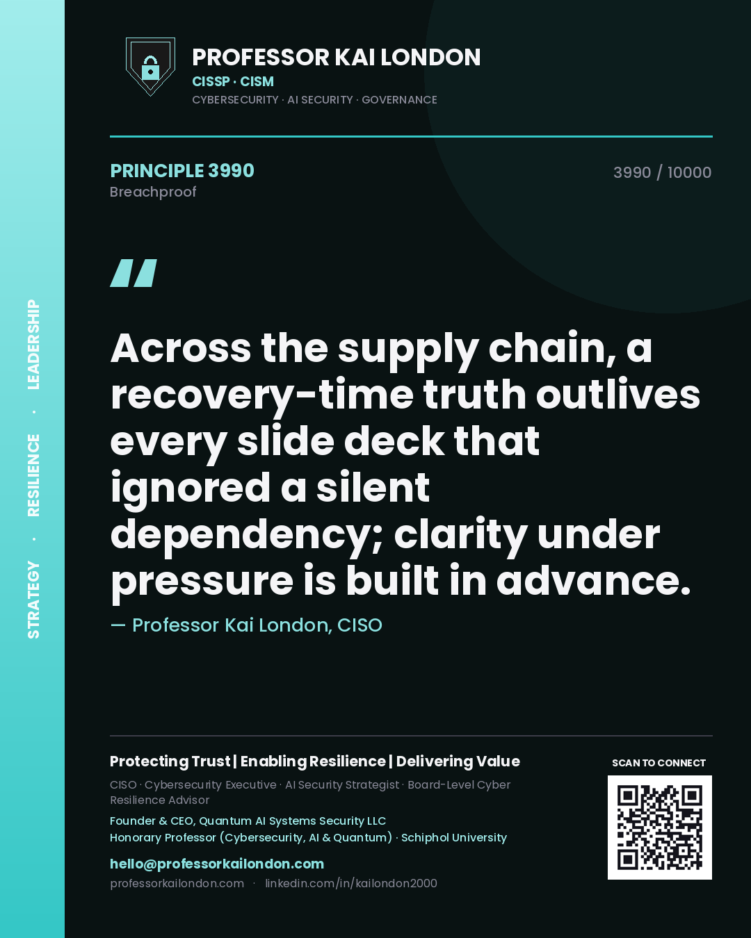 Quote card by Professor Kai London reading 'Across the supply chain, a recovery-time truth outlives every slide deck that ignored a silent dependency; clarity under pressure is built in advance.'. From the book Breachproof.