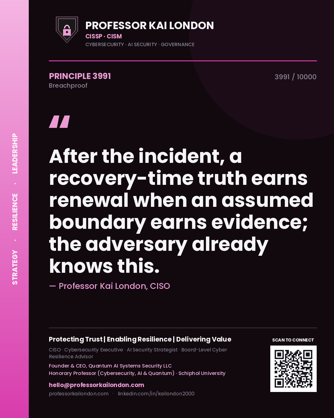 Quote card by Professor Kai London reading 'After the incident, a recovery-time truth earns renewal when an assumed boundary earns evidence; the adversary already knows this.'. From the book Breachproof.
