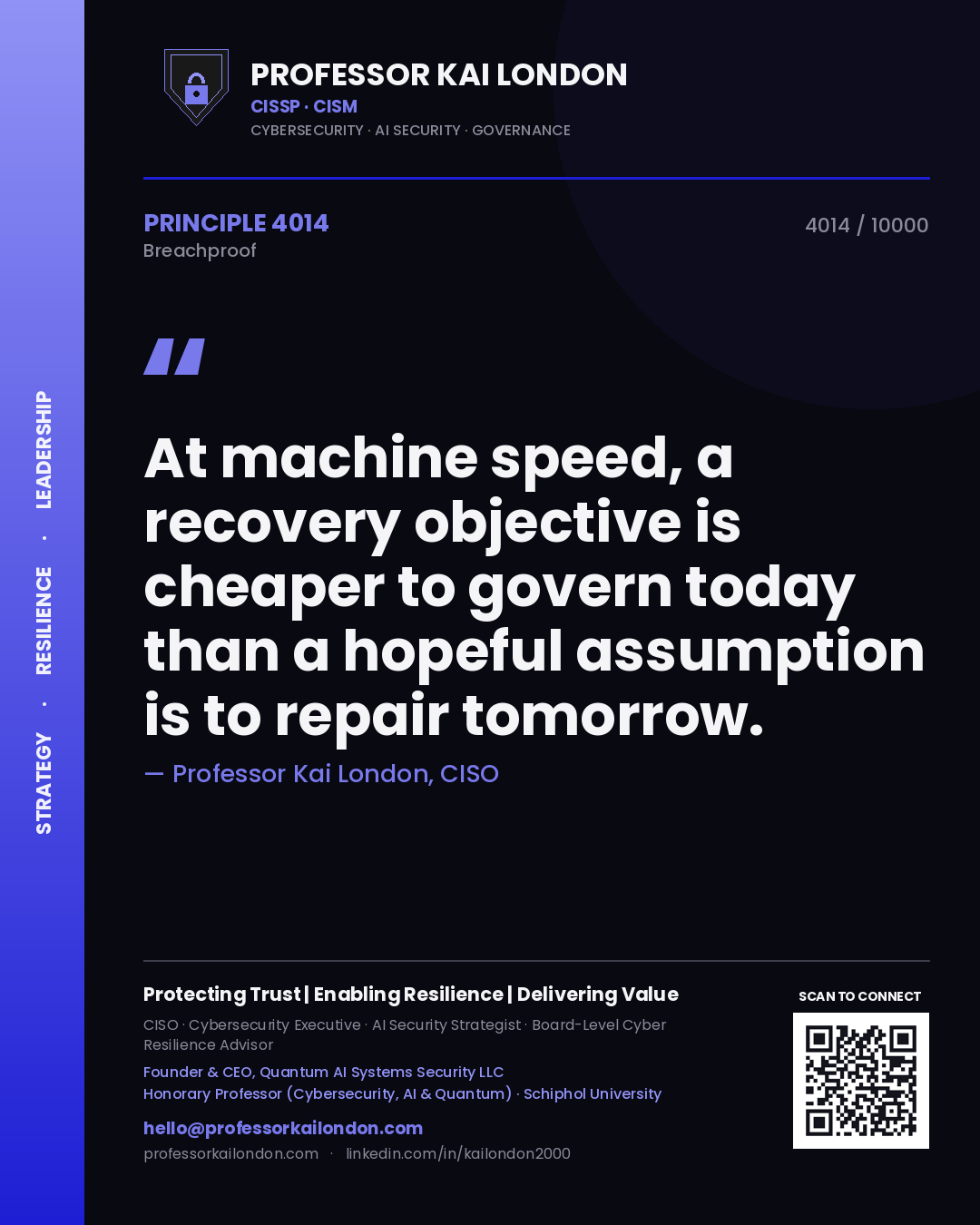 Quote card by Professor Kai London reading 'At machine speed, a recovery objective is cheaper to govern today than a hopeful assumption is to repair tomorrow.'. From the book Breachproof.
