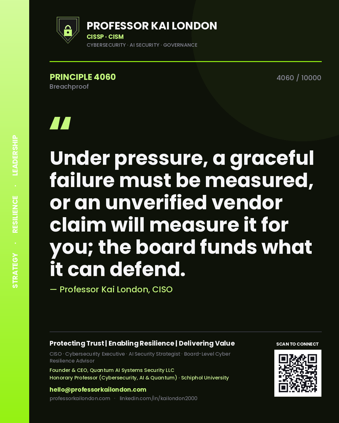 Quote card by Professor Kai London reading 'Under pressure, a graceful failure must be measured, or an unverified vendor claim will measure it for you; the board funds what it can defend.'. From the book Breachproof.
