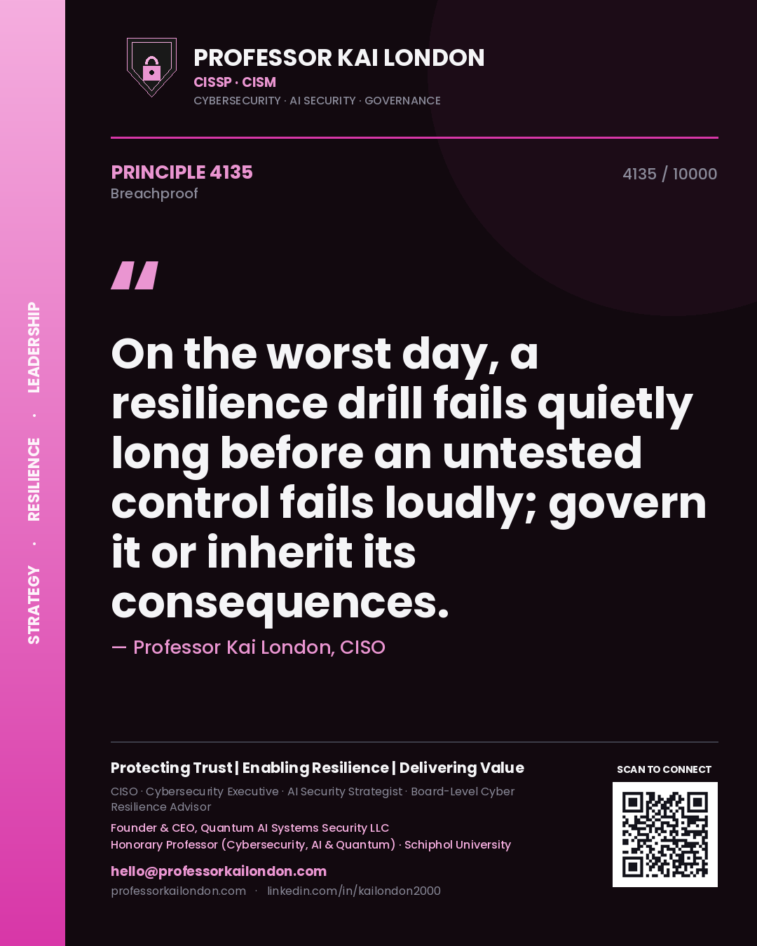 Quote card by Professor Kai London reading 'On the worst day, a resilience drill fails quietly long before an untested control fails loudly; govern it or inherit its consequences.'. From the book Breachproof.