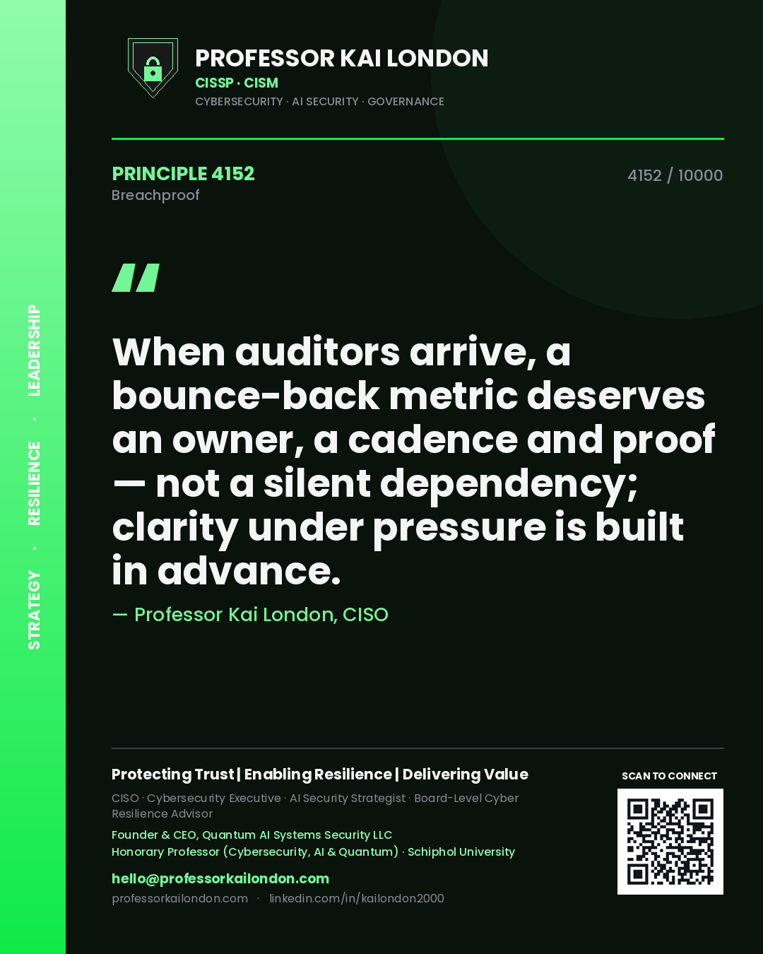 Quote card by Professor Kai London reading 'When auditors arrive, a bounce-back metric deserves an owner, a cadence and proof — not a silent dependency; clarity under pressure is built in advance.'. From the book Breachproof.