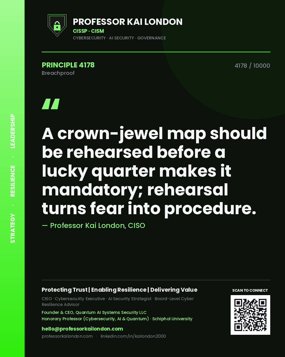 Quote card by Professor Kai London reading 'A crown-jewel map should be rehearsed before a lucky quarter makes it mandatory; rehearsal turns fear into procedure.'. From the book Breachproof.