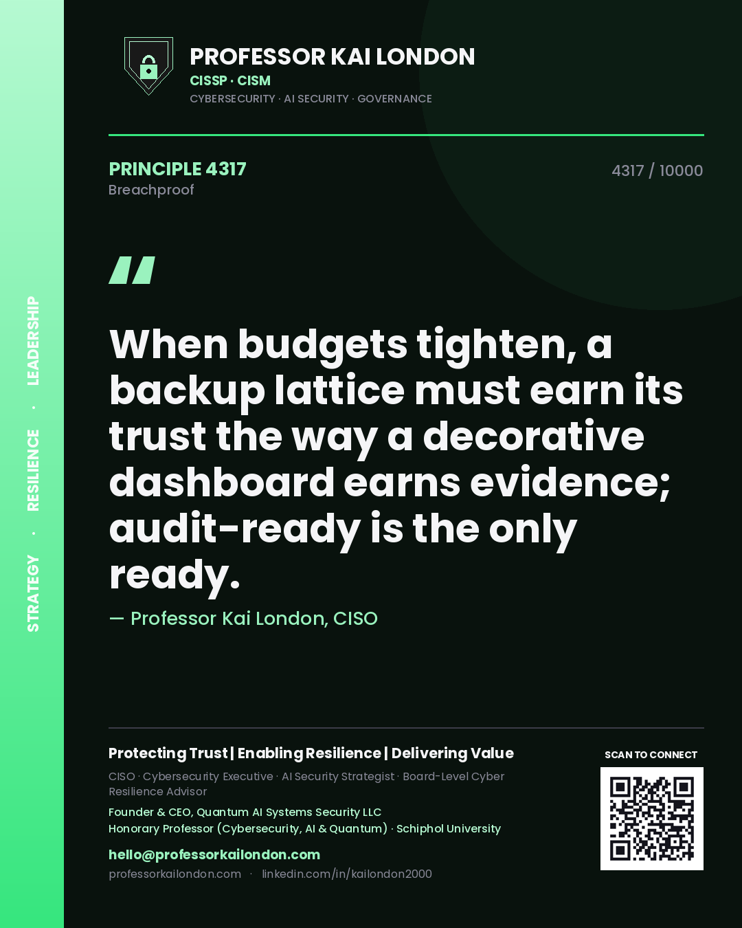 Quote card by Professor Kai London reading 'When budgets tighten, a backup lattice must earn its trust the way a decorative dashboard earns evidence; audit-ready is the only ready.'. From the book Breachproof.