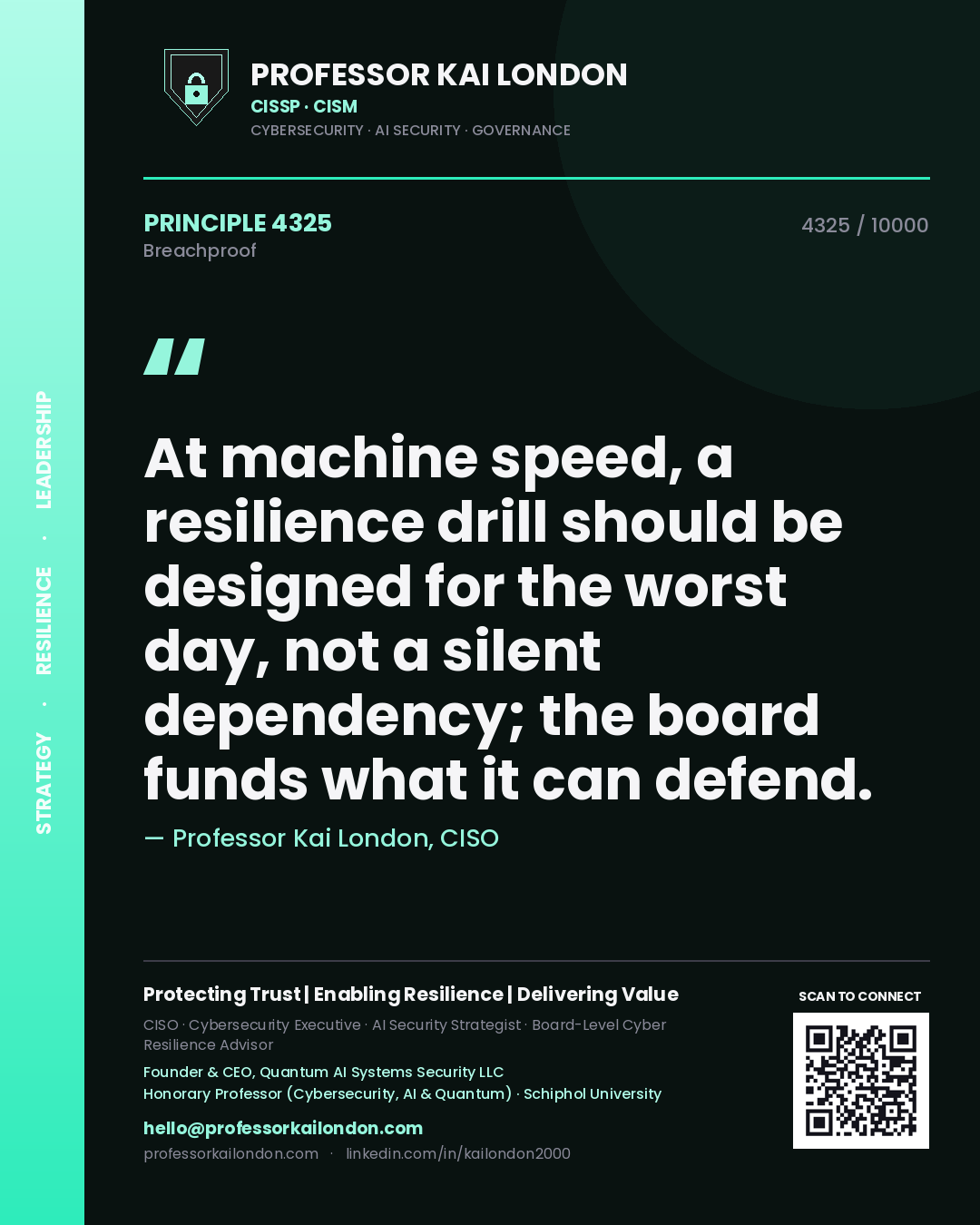 Quote card by Professor Kai London reading 'At machine speed, a resilience drill should be designed for the worst day, not a silent dependency; the board funds what it can defend.'. From the book Breachproof.