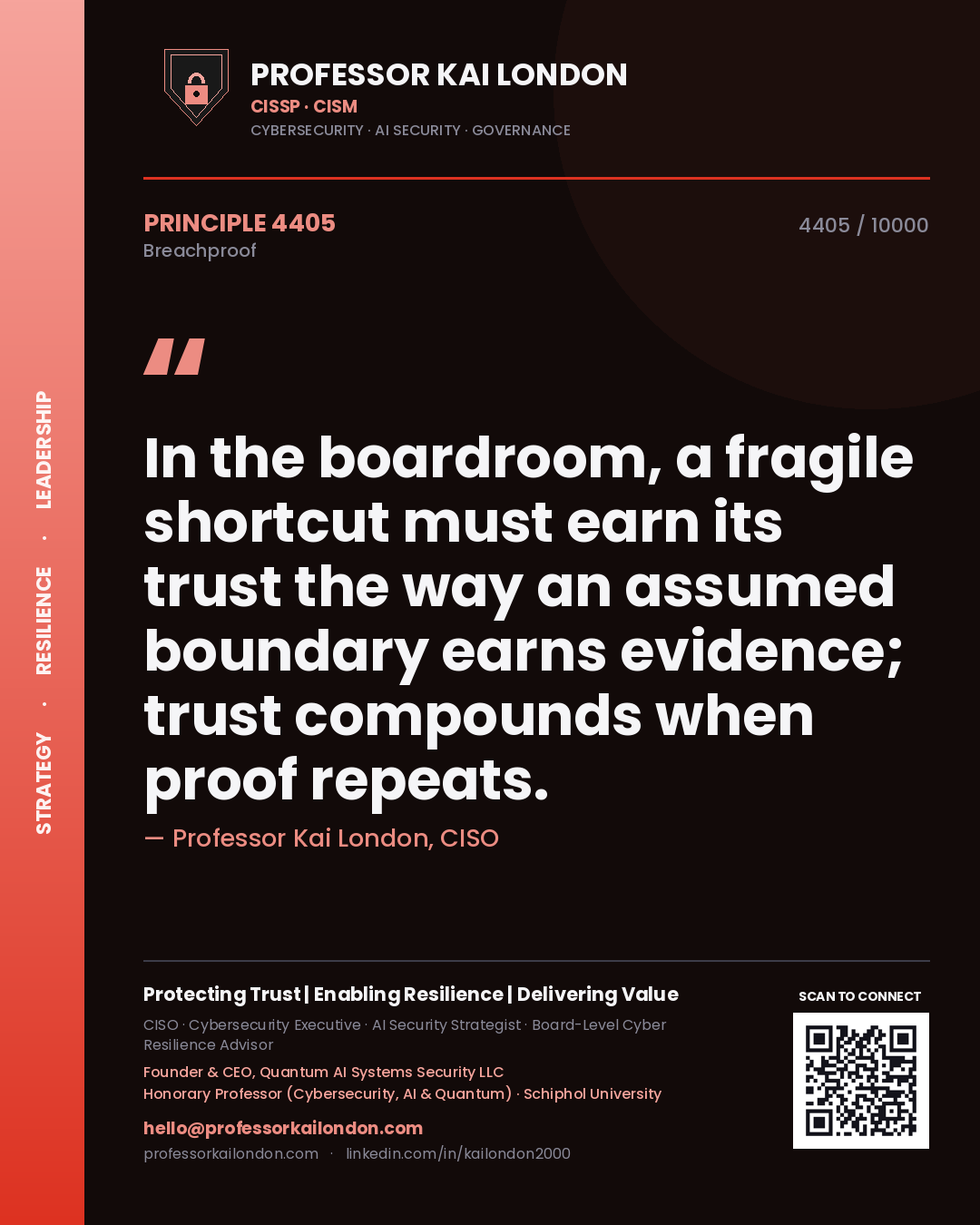 Quote card by Professor Kai London reading 'In the boardroom, a fragile shortcut must earn its trust the way an assumed boundary earns evidence; trust compounds when proof repeats.'. From the book Breachproof.