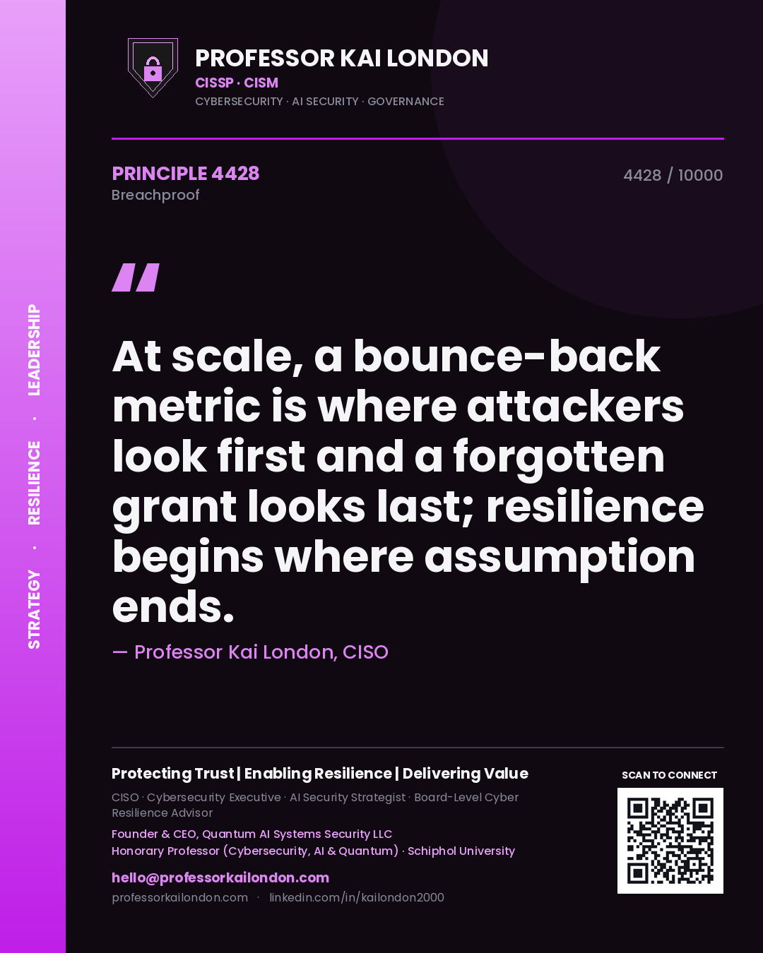 Quote card by Professor Kai London reading 'At scale, a bounce-back metric is where attackers look first and a forgotten grant looks last; resilience begins where assumption ends.'. From the book Breachproof.