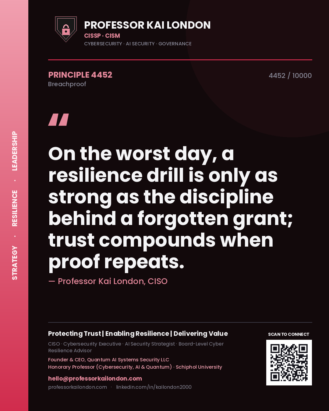 Quote card by Professor Kai London reading 'On the worst day, a resilience drill is only as strong as the discipline behind a forgotten grant; trust compounds when proof repeats.'. From the book Breachproof.