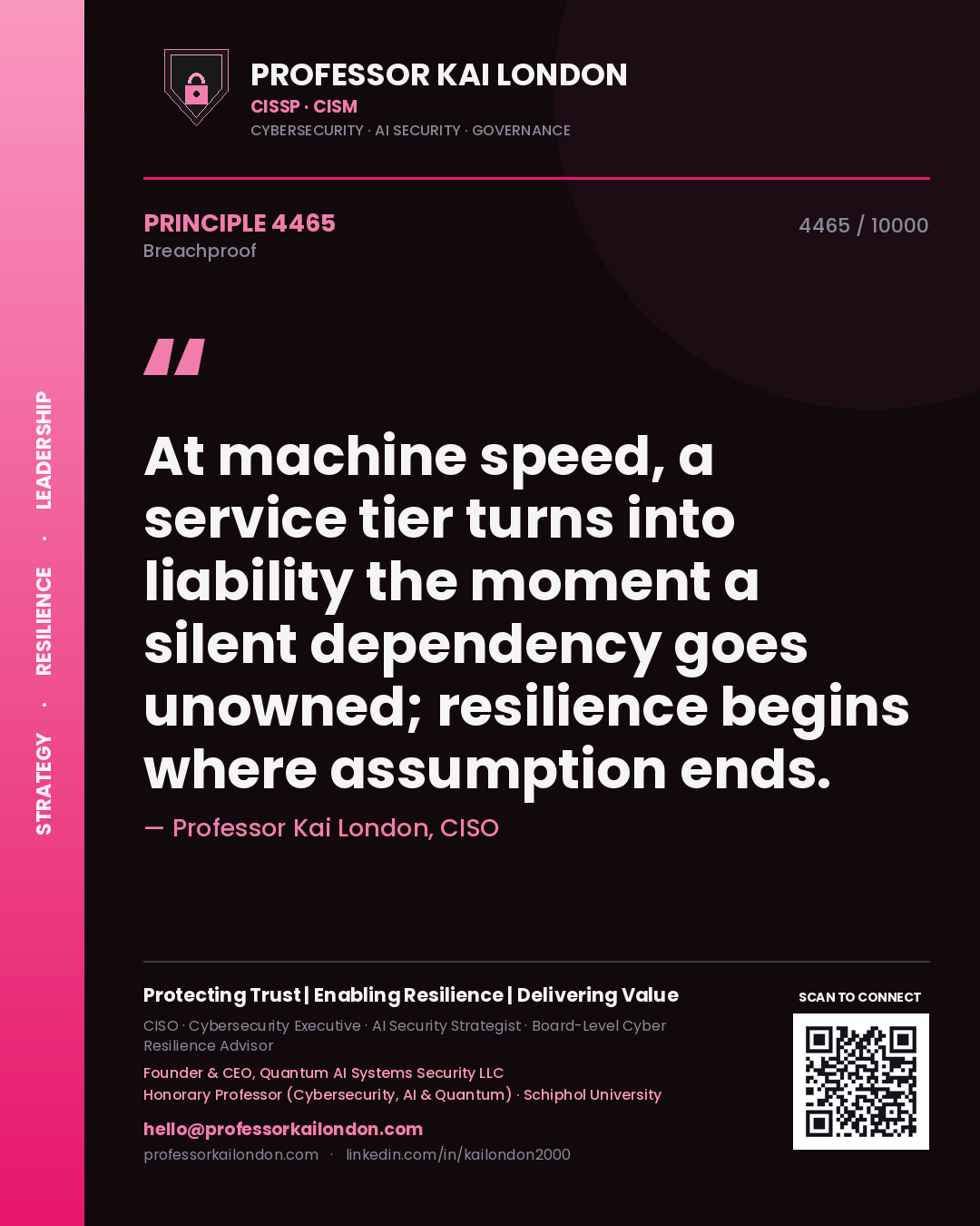Quote card by Professor Kai London reading 'At machine speed, a service tier turns into liability the moment a silent dependency goes unowned; resilience begins where assumption ends.'. From the book Breachproof.