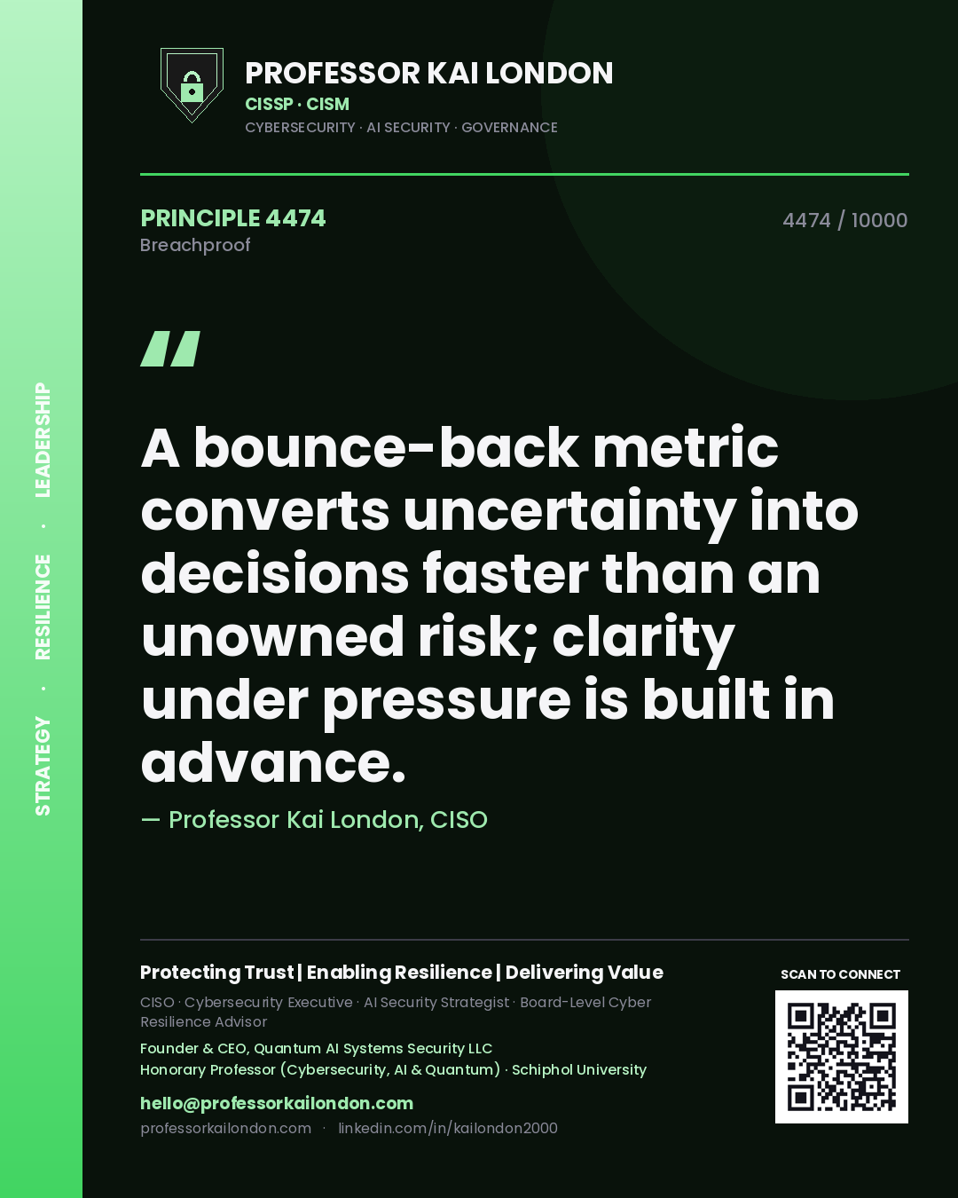Quote card by Professor Kai London reading 'A bounce-back metric converts uncertainty into decisions faster than an unowned risk; clarity under pressure is built in advance.'. From the book Breachproof.