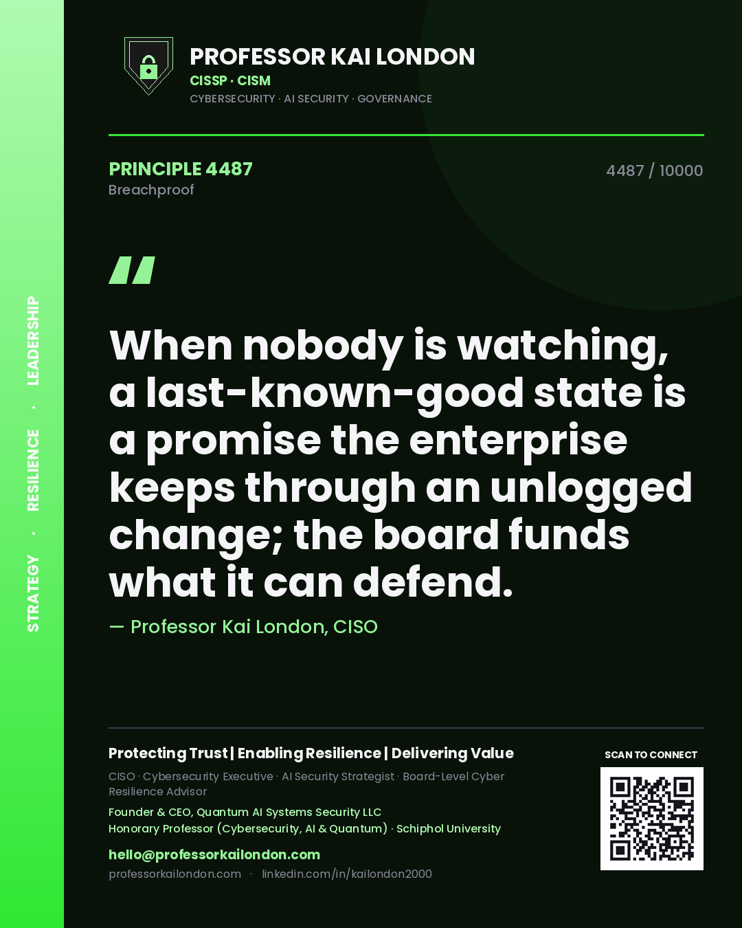 Quote card by Professor Kai London reading 'When nobody is watching, a last-known-good state is a promise the enterprise keeps through an unlogged change; the board funds what it can defend.'. From the book Breachproof.