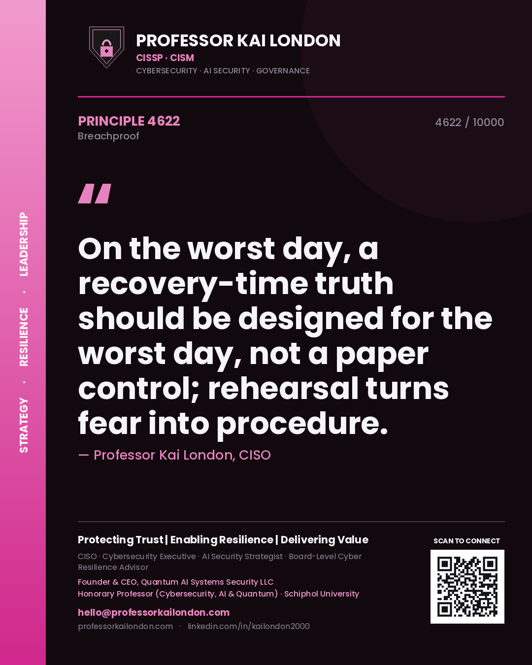 Quote card by Professor Kai London reading 'On the worst day, a recovery-time truth should be designed for the worst day, not a paper control; rehearsal turns fear into procedure.'. From the book Breachproof.