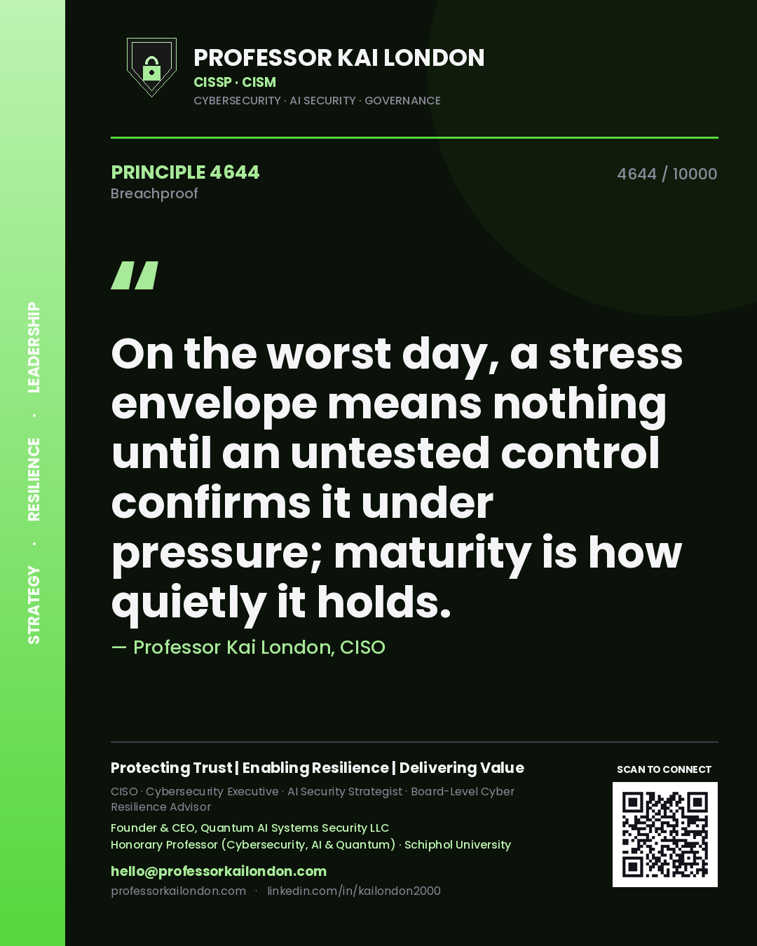 Quote card by Professor Kai London reading 'On the worst day, a stress envelope means nothing until an untested control confirms it under pressure; maturity is how quietly it holds.'. From the book Breachproof.