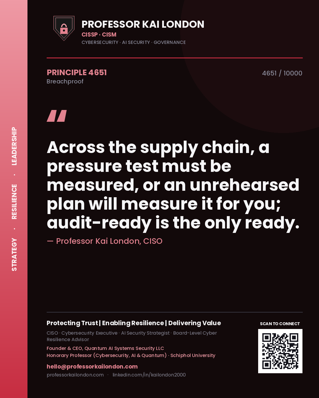 Quote card by Professor Kai London reading 'Across the supply chain, a pressure test must be measured, or an unrehearsed plan will measure it for you; audit-ready is the only ready.'. From the book Breachproof.