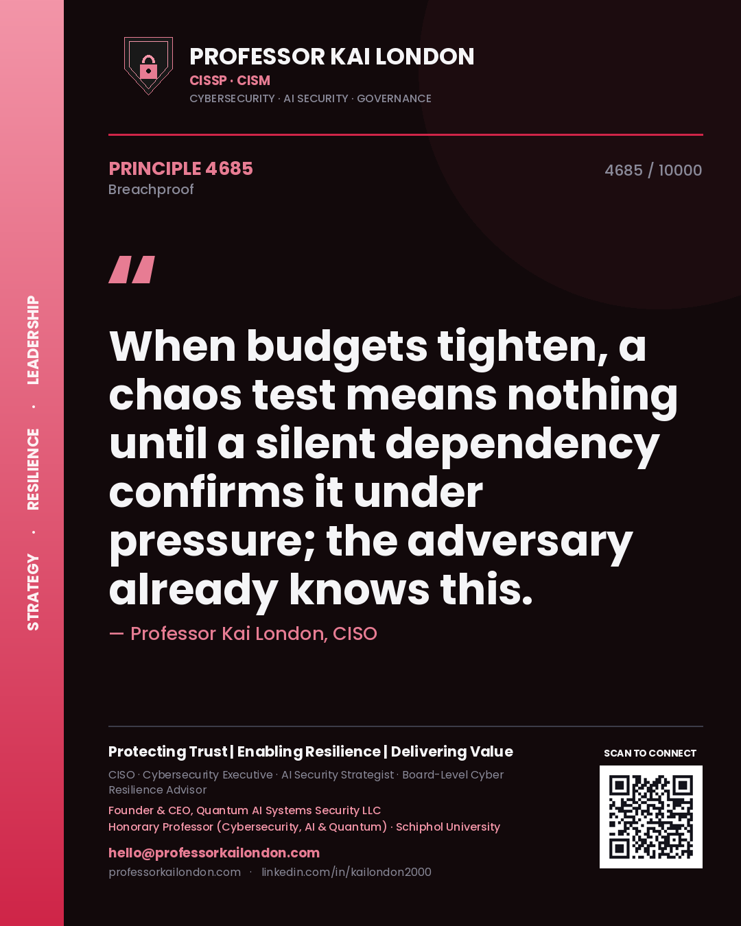 Quote card by Professor Kai London reading 'When budgets tighten, a chaos test means nothing until a silent dependency confirms it under pressure; the adversary already knows this.'. From the book Breachproof.