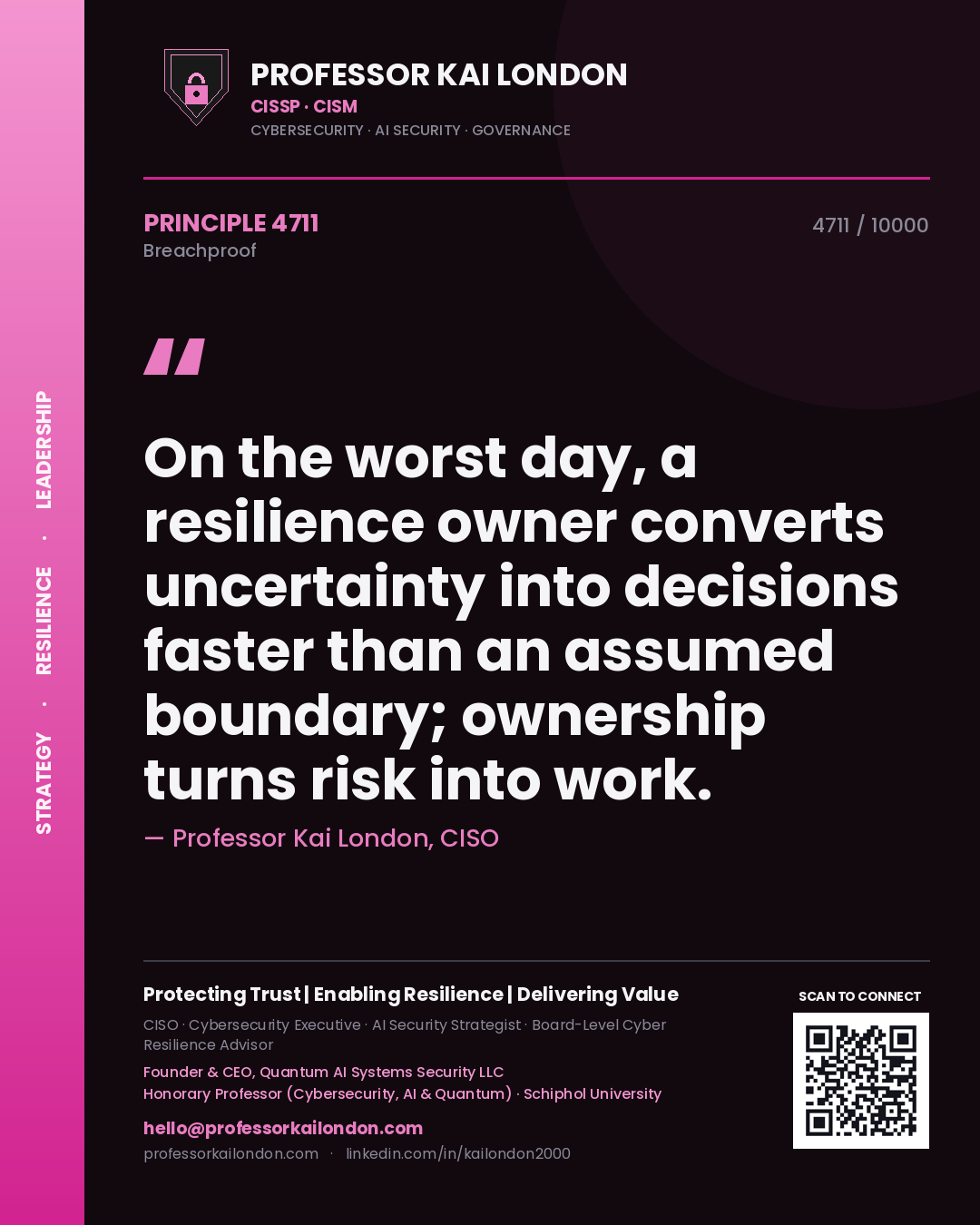 Quote card by Professor Kai London reading 'On the worst day, a resilience owner converts uncertainty into decisions faster than an assumed boundary; ownership turns risk into work.'. From the book Breachproof.